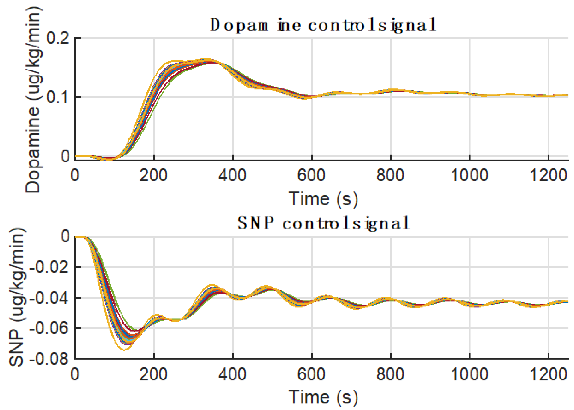 Fractalfract 06 00614 g017