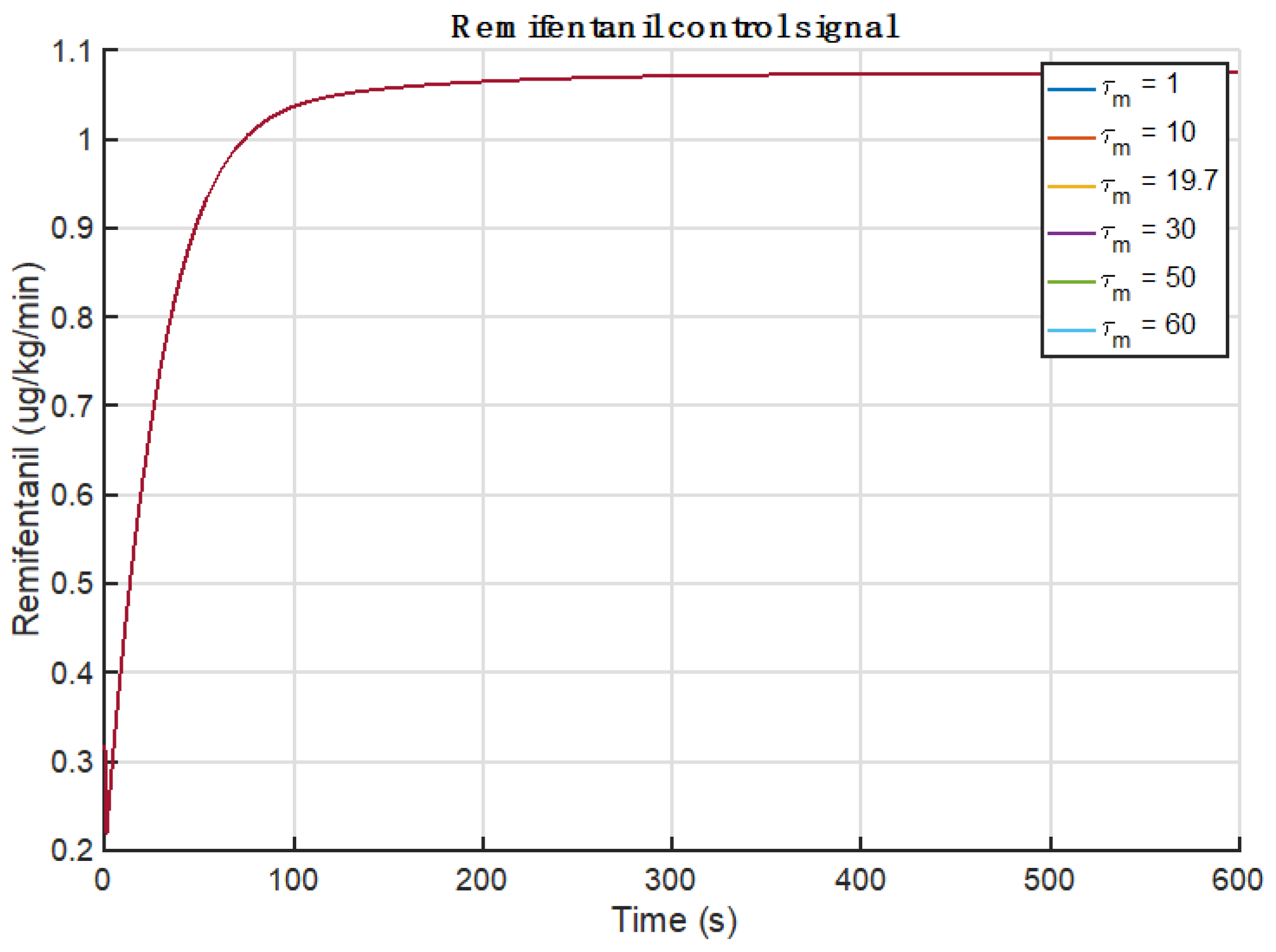 Fractalfract 06 00614 g018