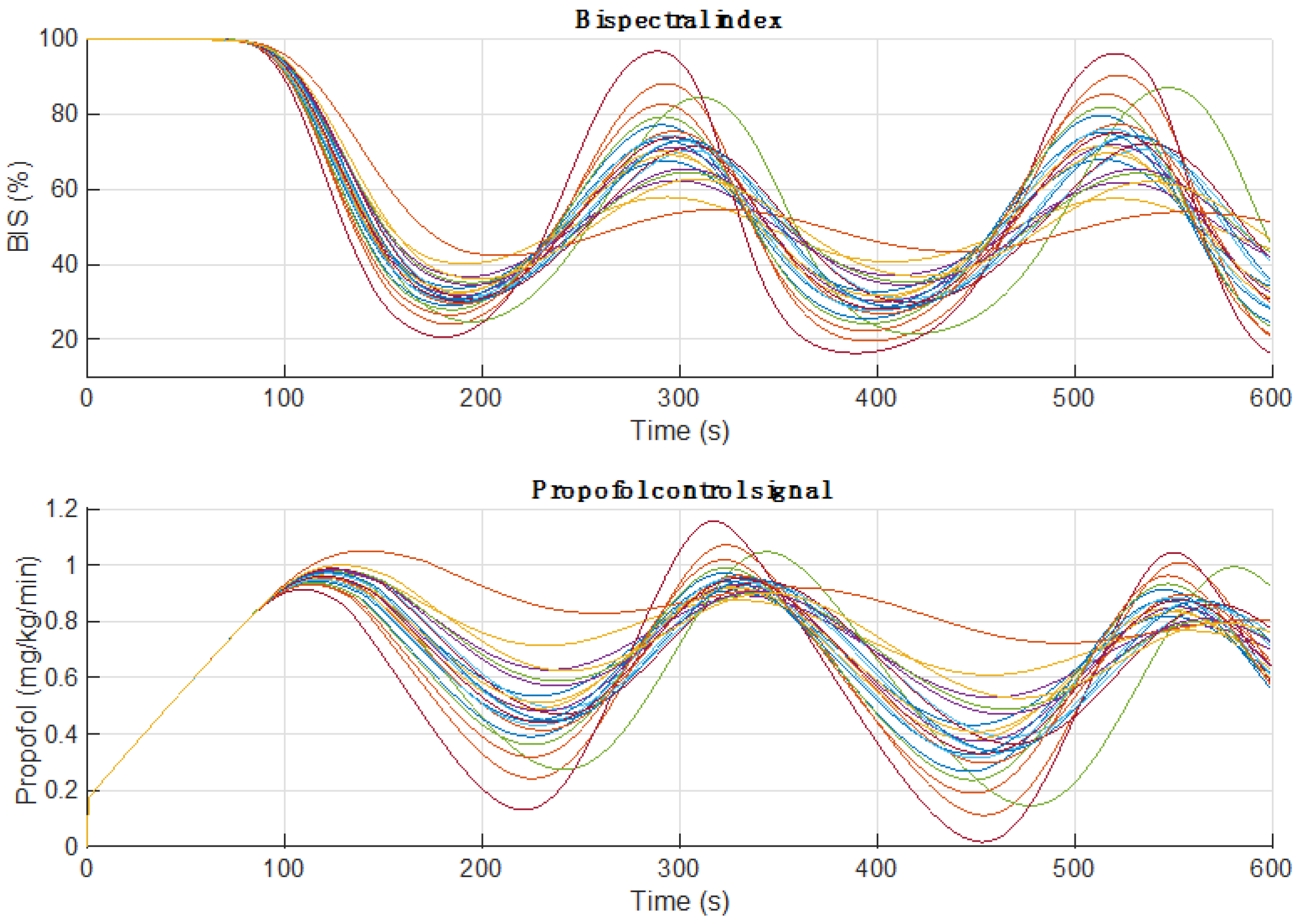 Fractalfract 06 00614 g020