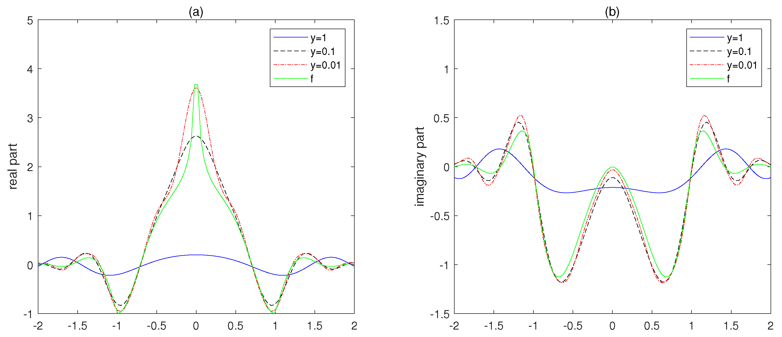Fractalfract 06 00625 g004