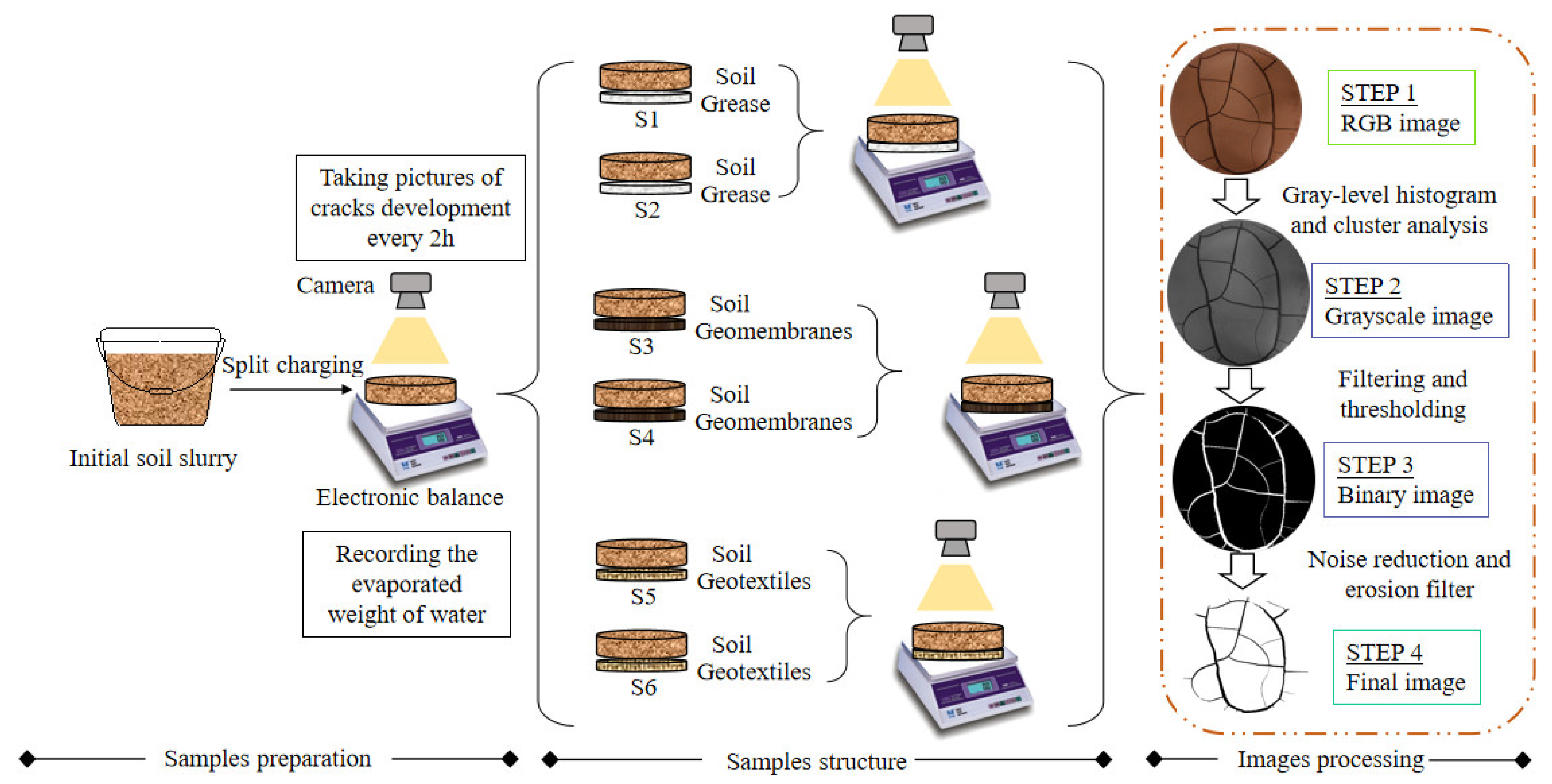 Fractalfract 06 00628 g001