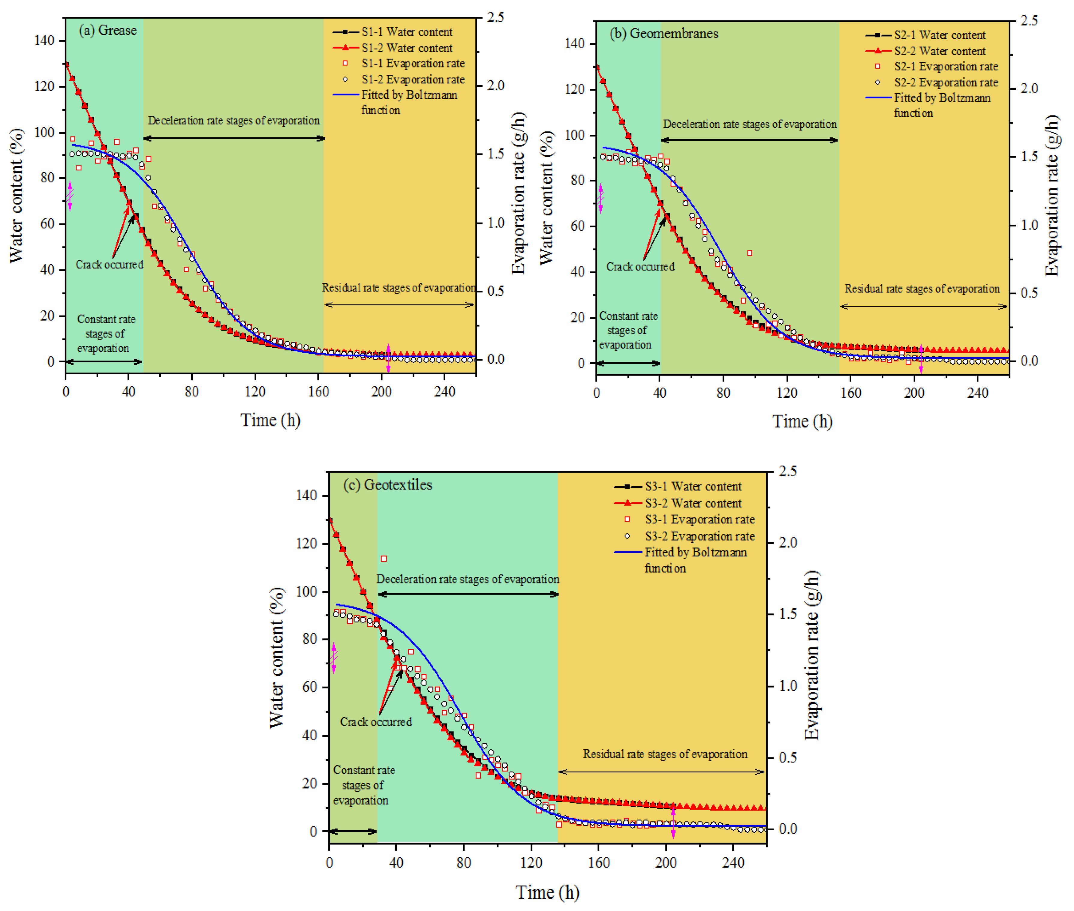 Fractalfract 06 00628 g005