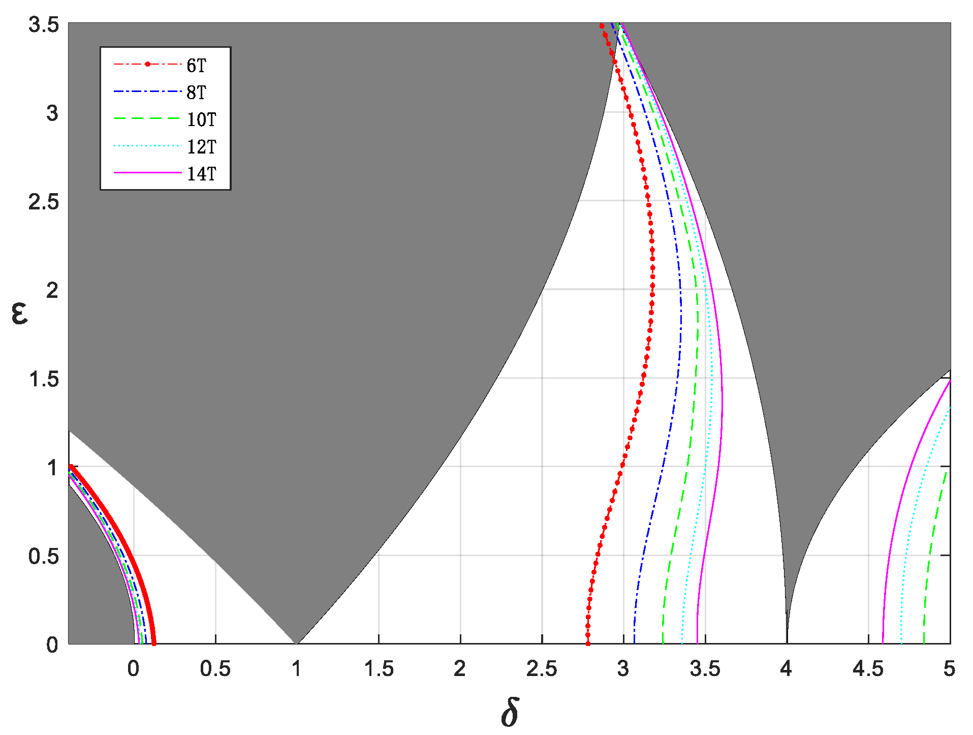 Fractalfract 06 00633 g017