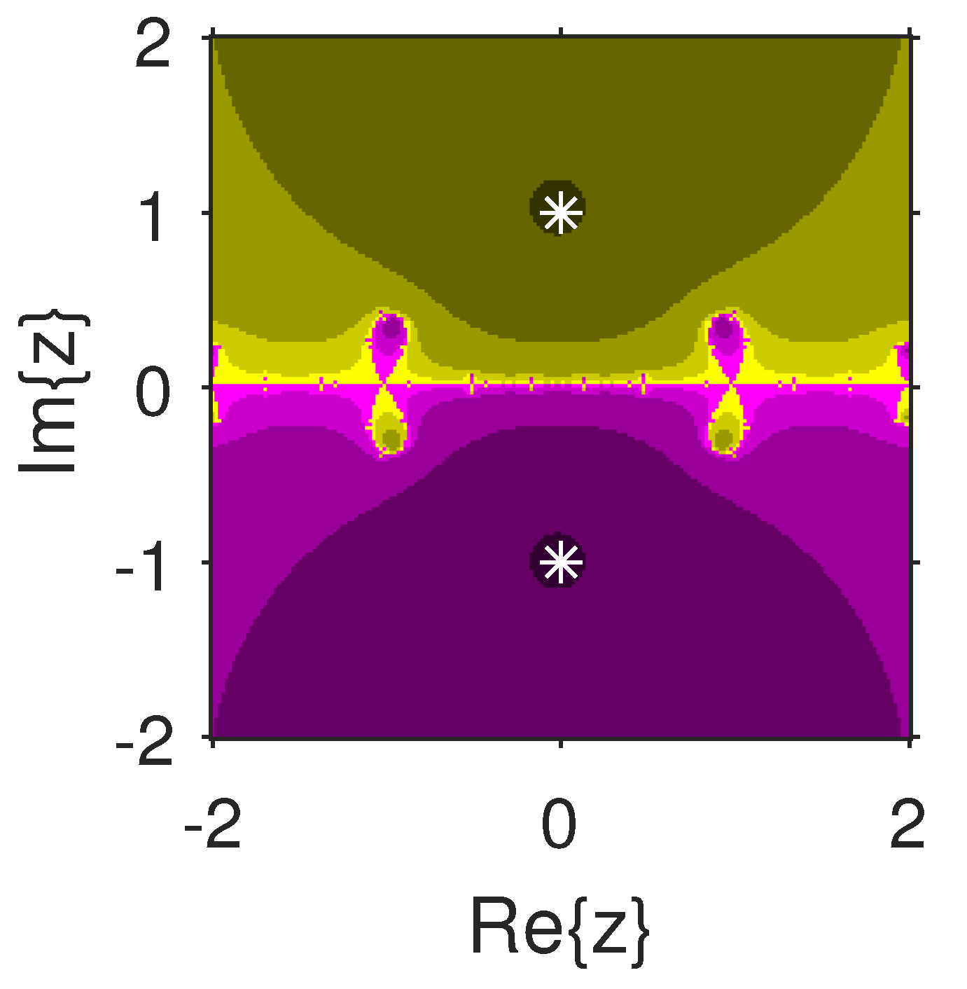 Fractalfract 06 00634 g001