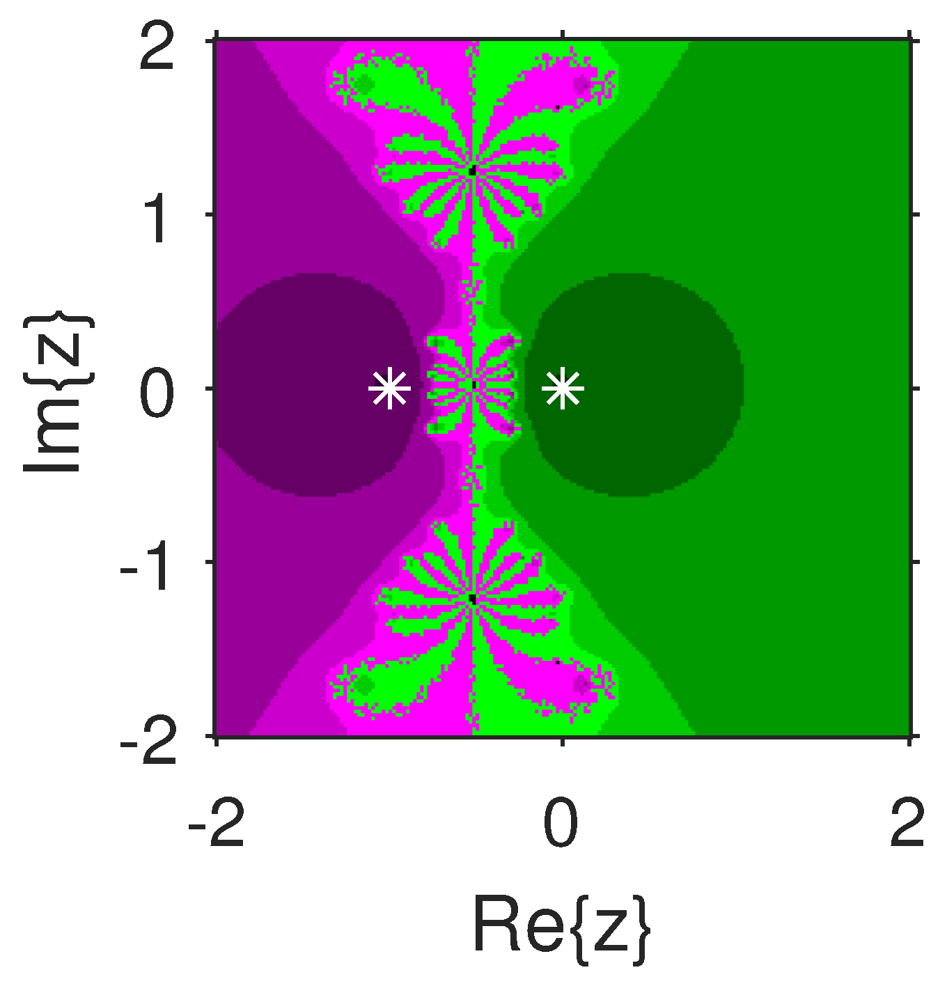 Fractalfract 06 00634 g004