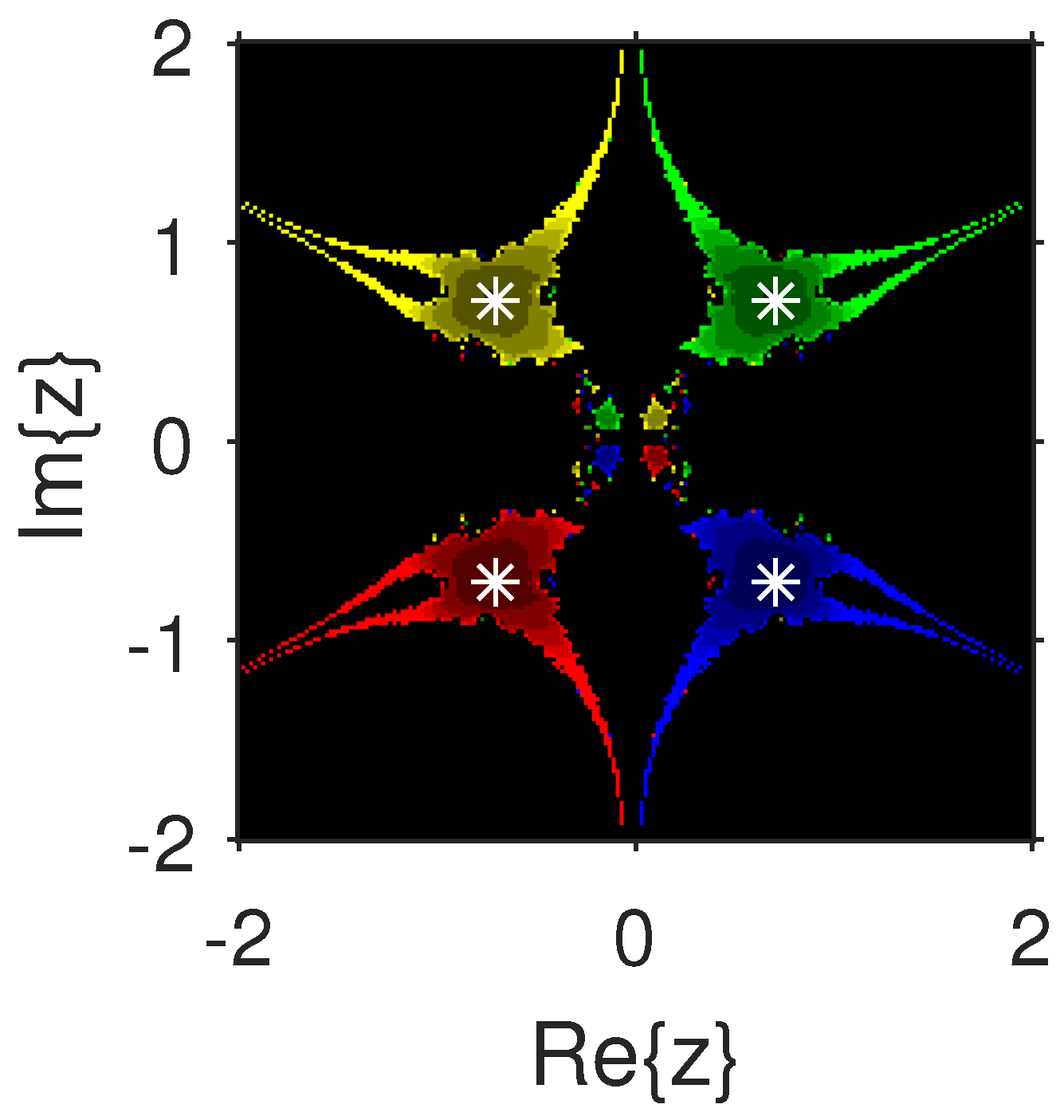Fractalfract 06 00634 g009