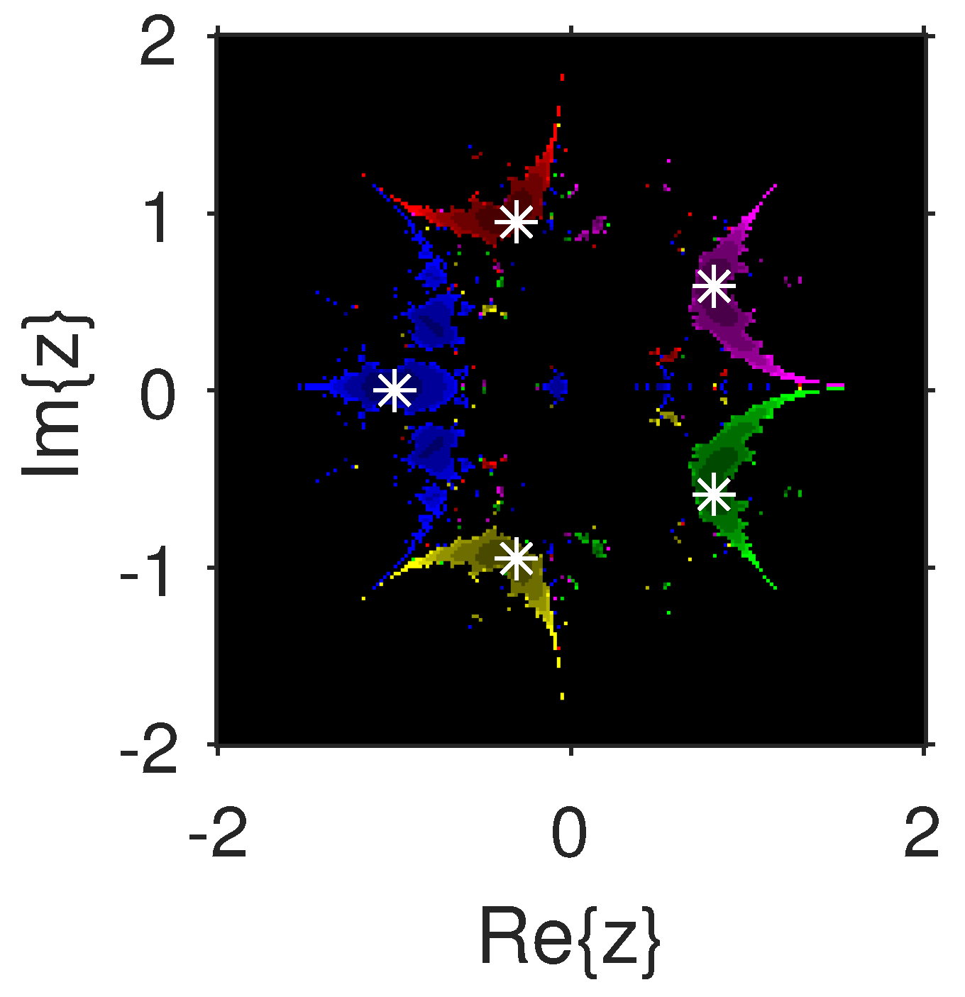Fractalfract 06 00634 g014
