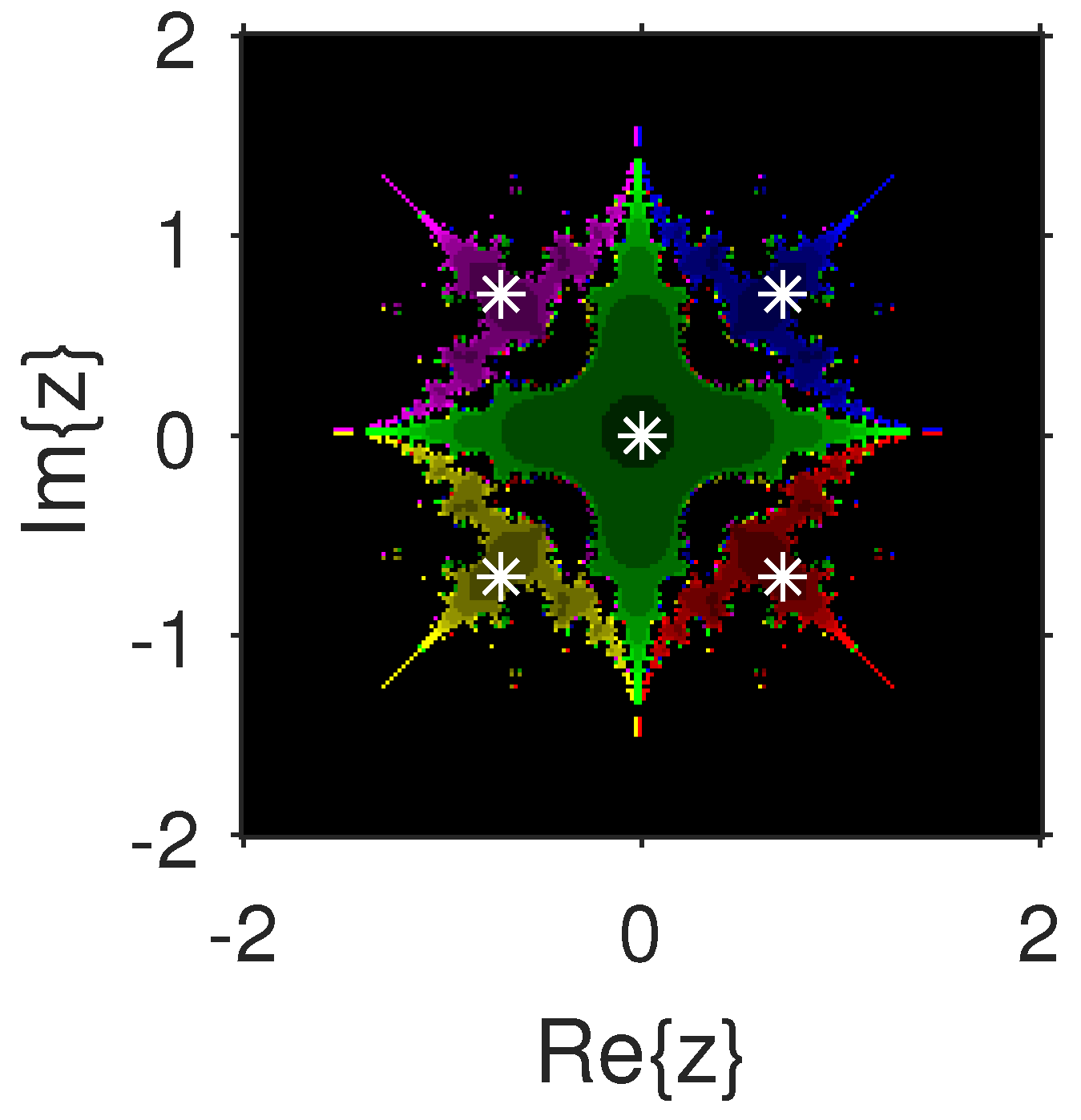 Fractalfract 06 00634 g016