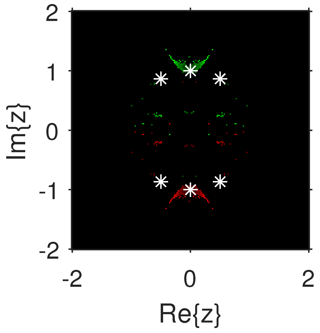 Fractalfract 06 00634 g018