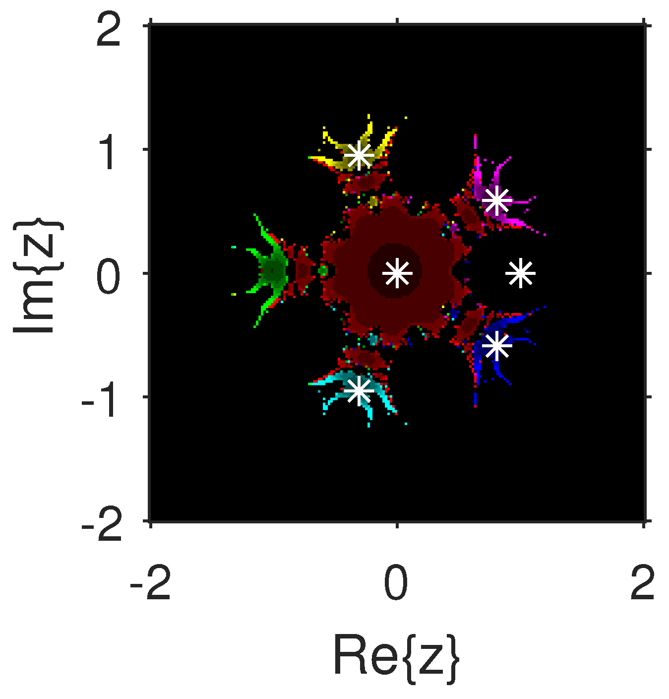 Fractalfract 06 00634 g019