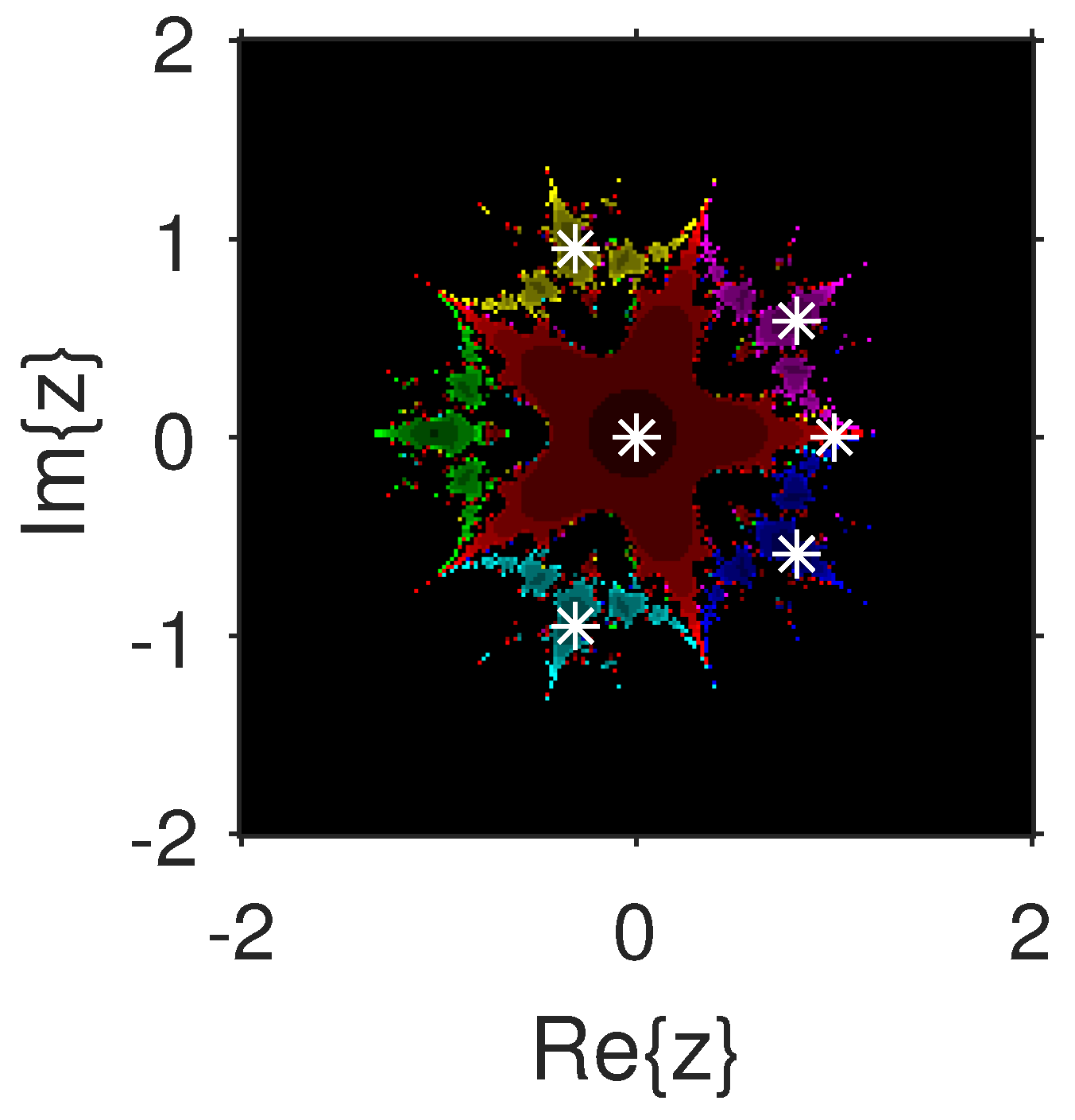 Fractalfract 06 00634 g020