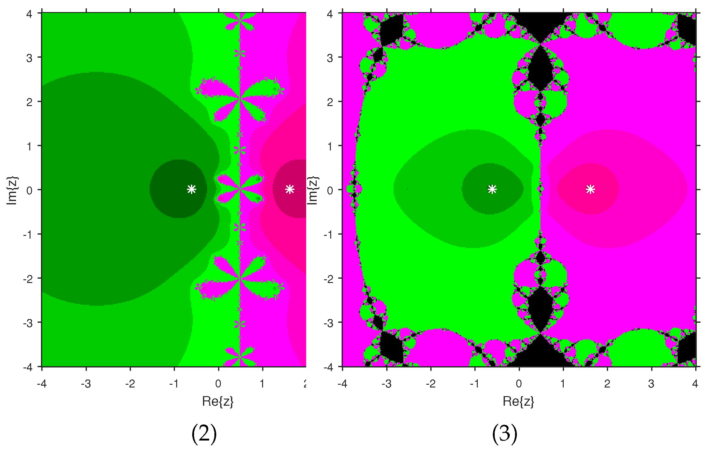 Fractalfract 06 00634 g022