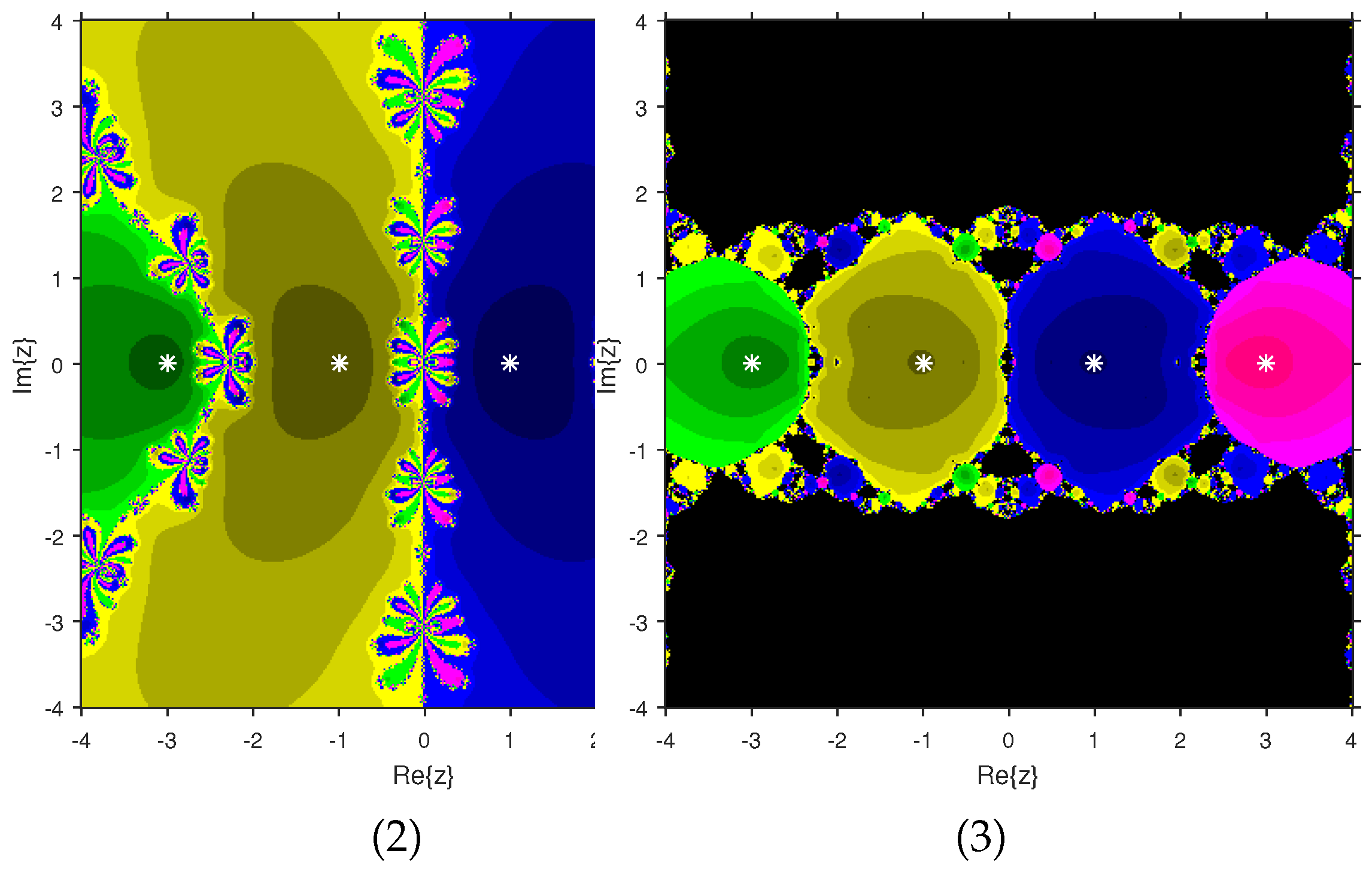 Fractalfract 06 00634 g025