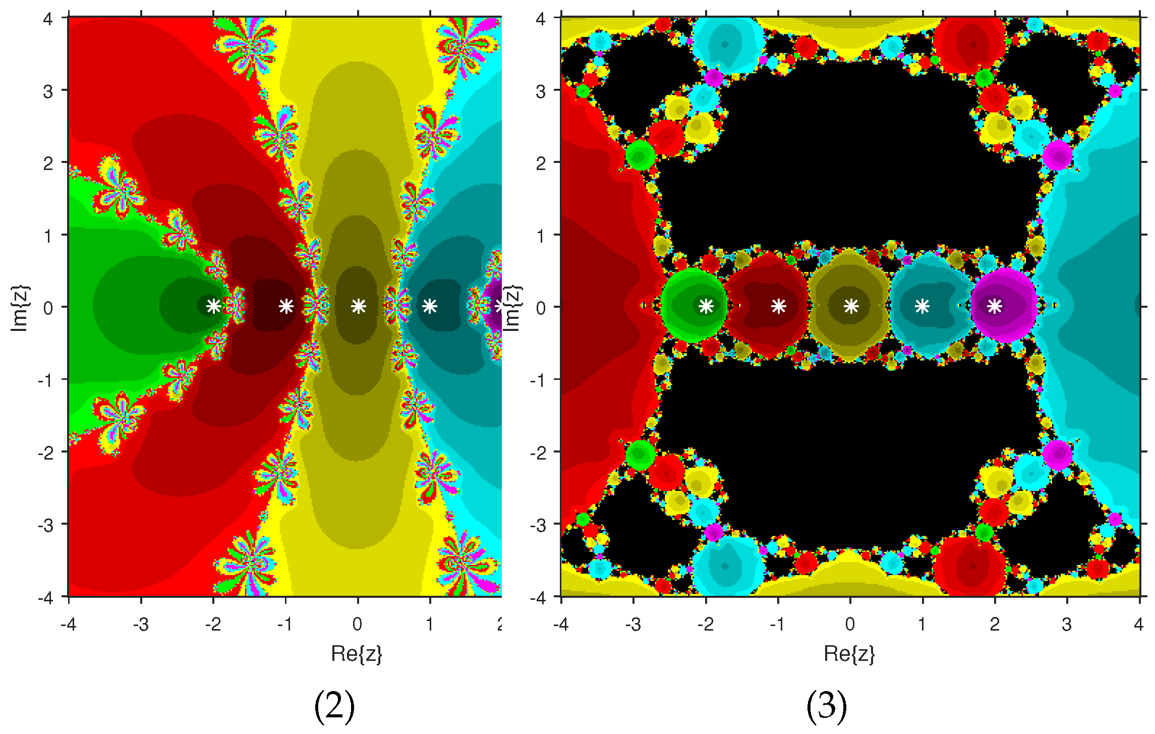Fractalfract 06 00634 g028
