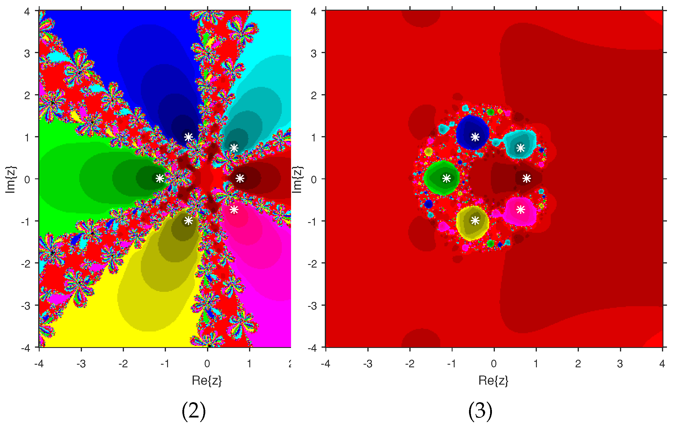 Fractalfract 06 00634 g029