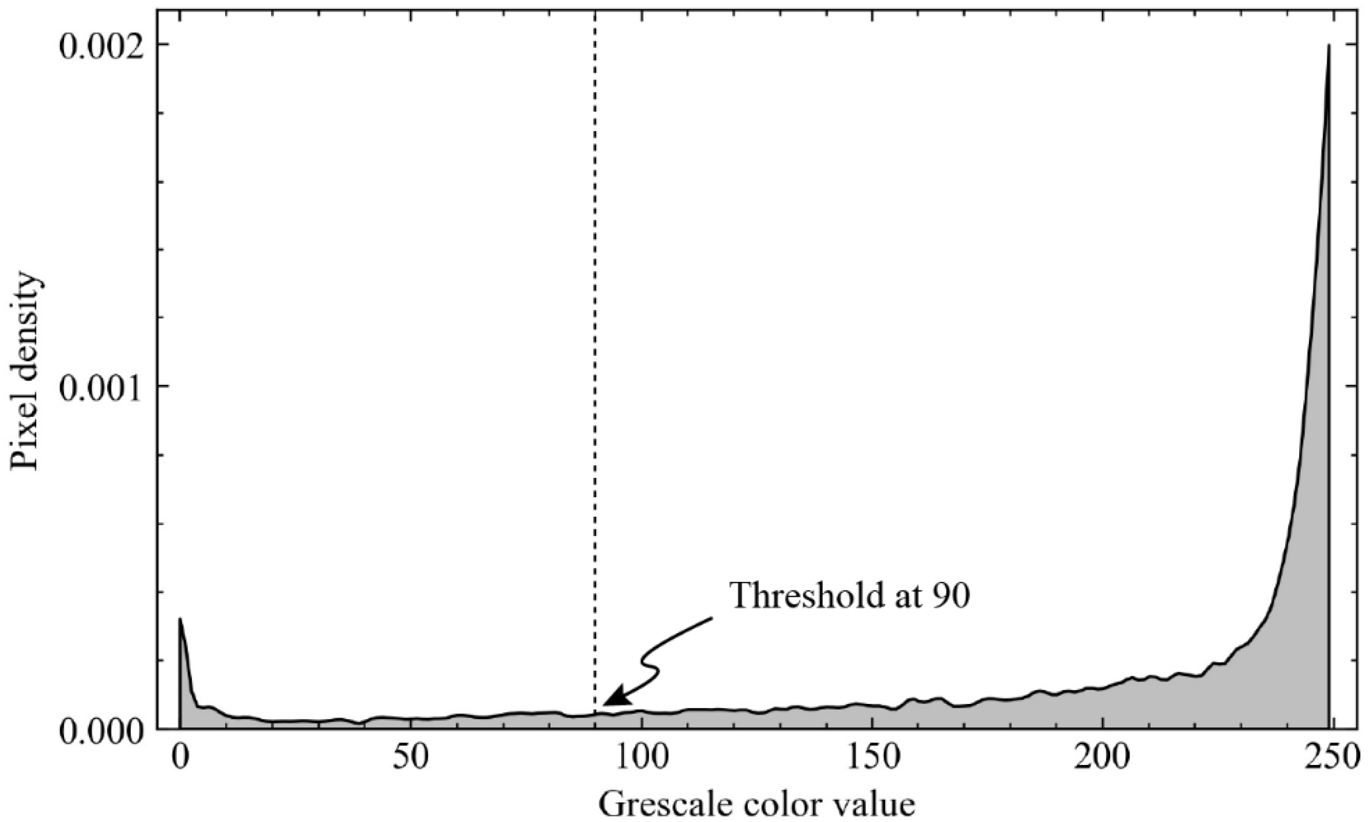 Fractalfract 06 00635 g004 Fractalfract 06 00635 g004