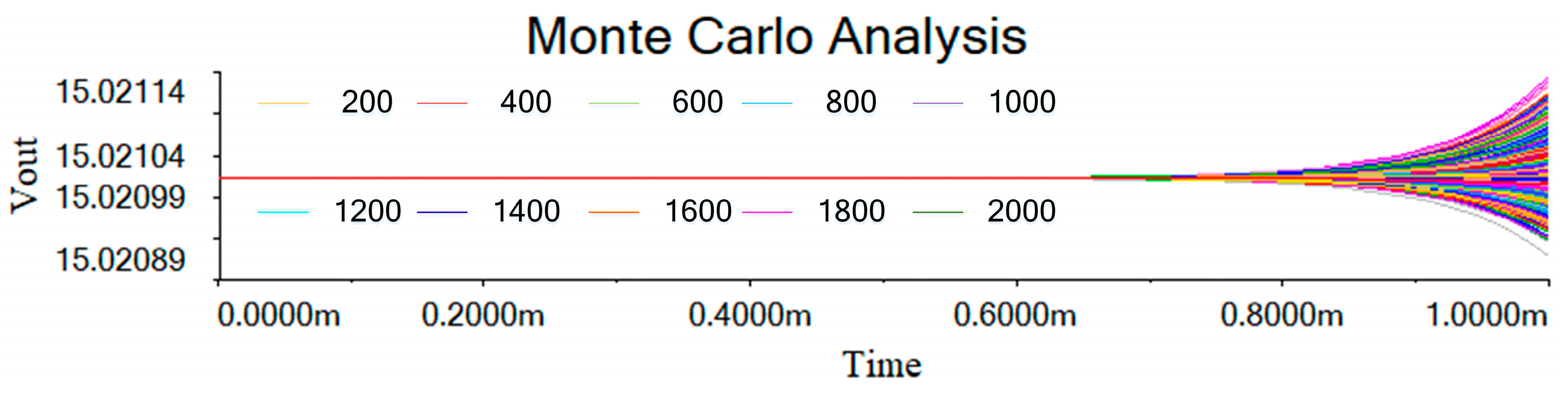Fractalfract 06 00637 g016 Fractalfract 06 00637 g016