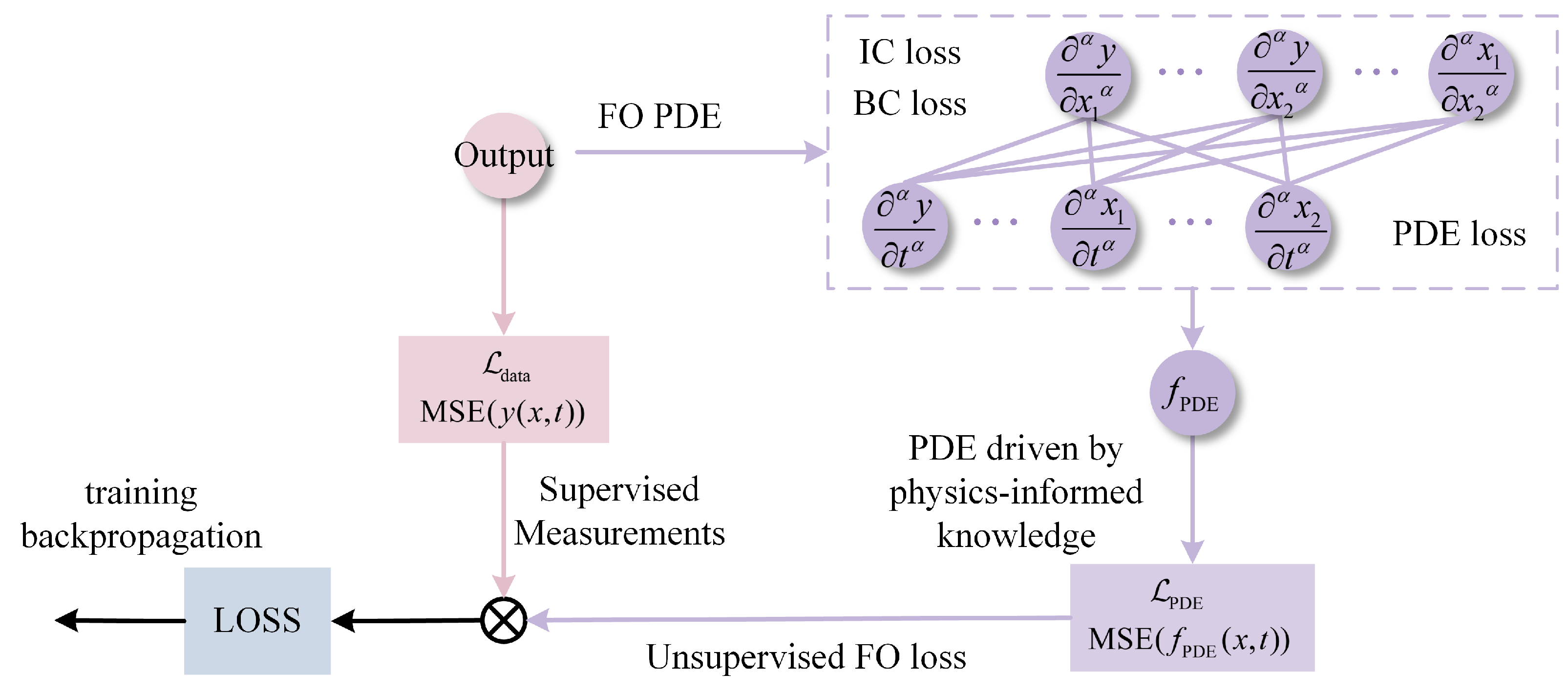 Fractalfract 06 00640 g004