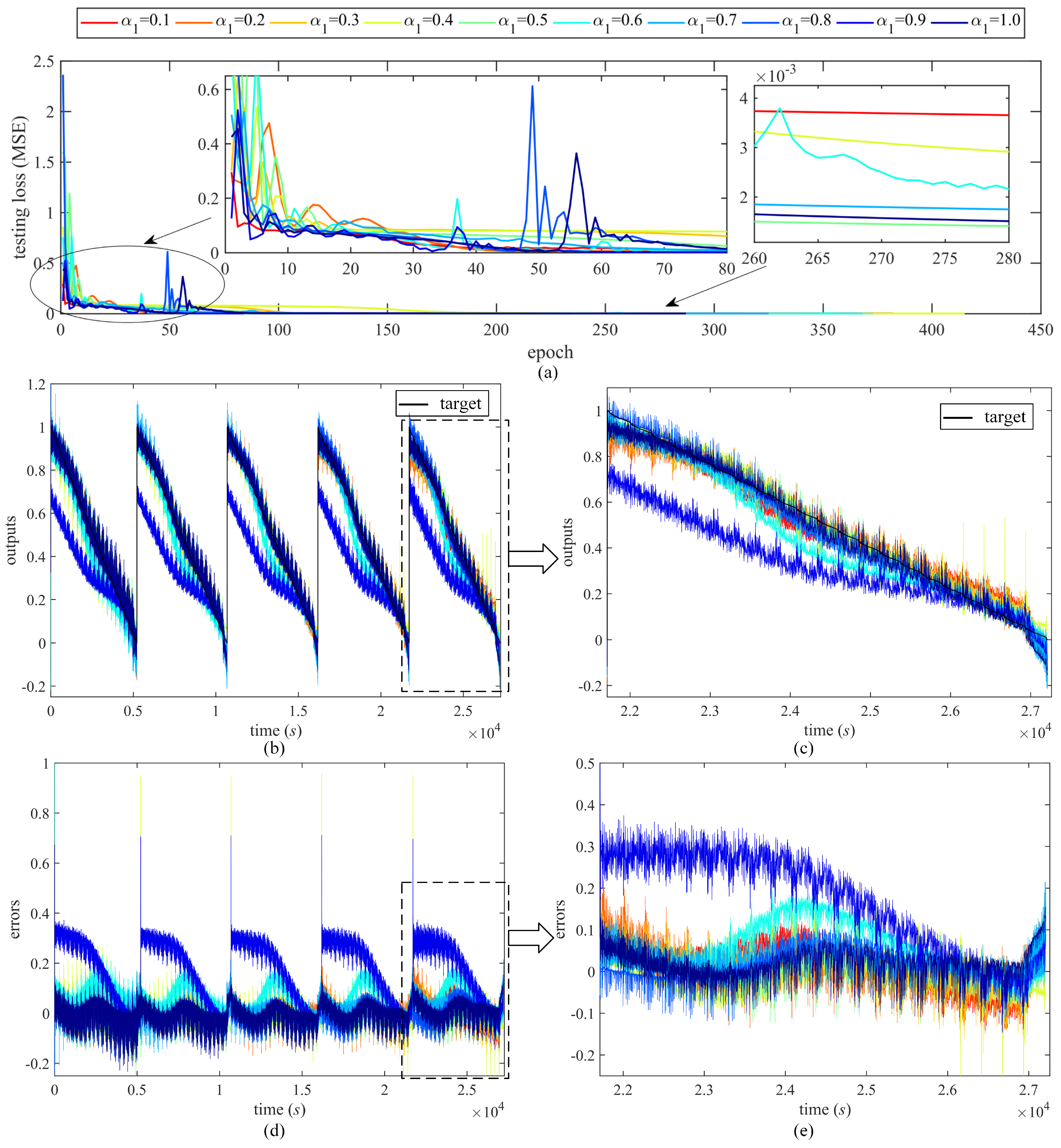 Fractalfract 06 00640 g008