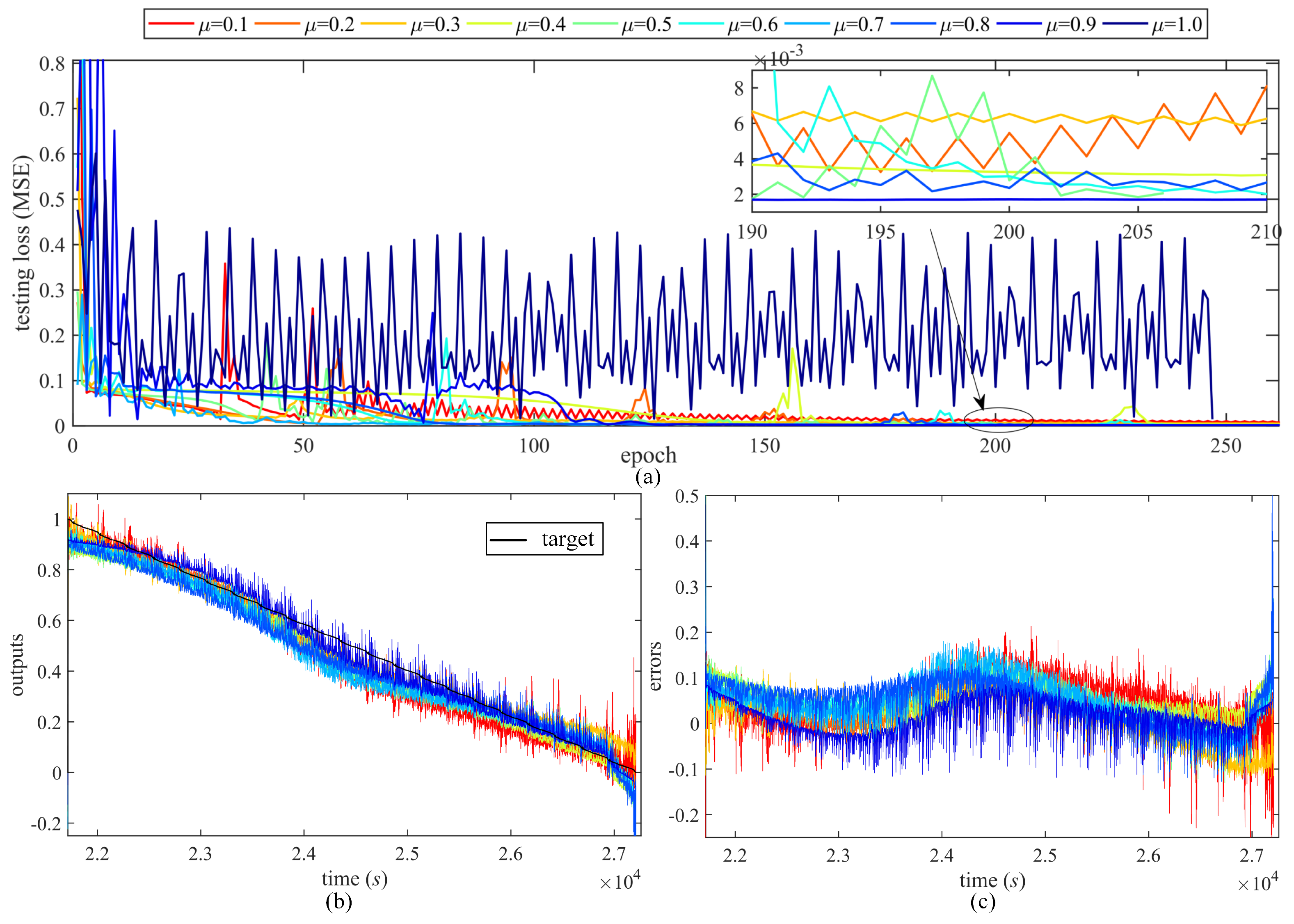 Fractalfract 06 00640 g009