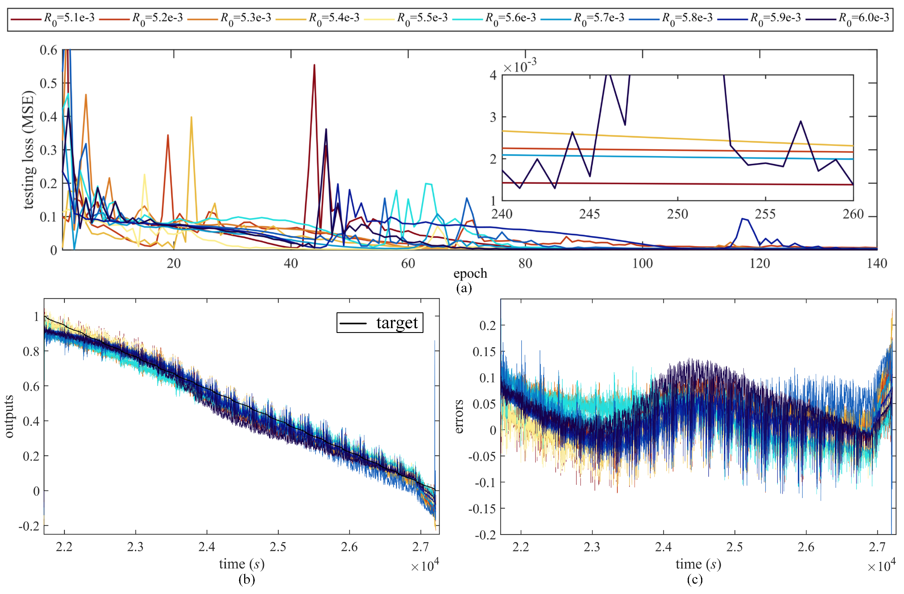 Fractalfract 06 00640 g014