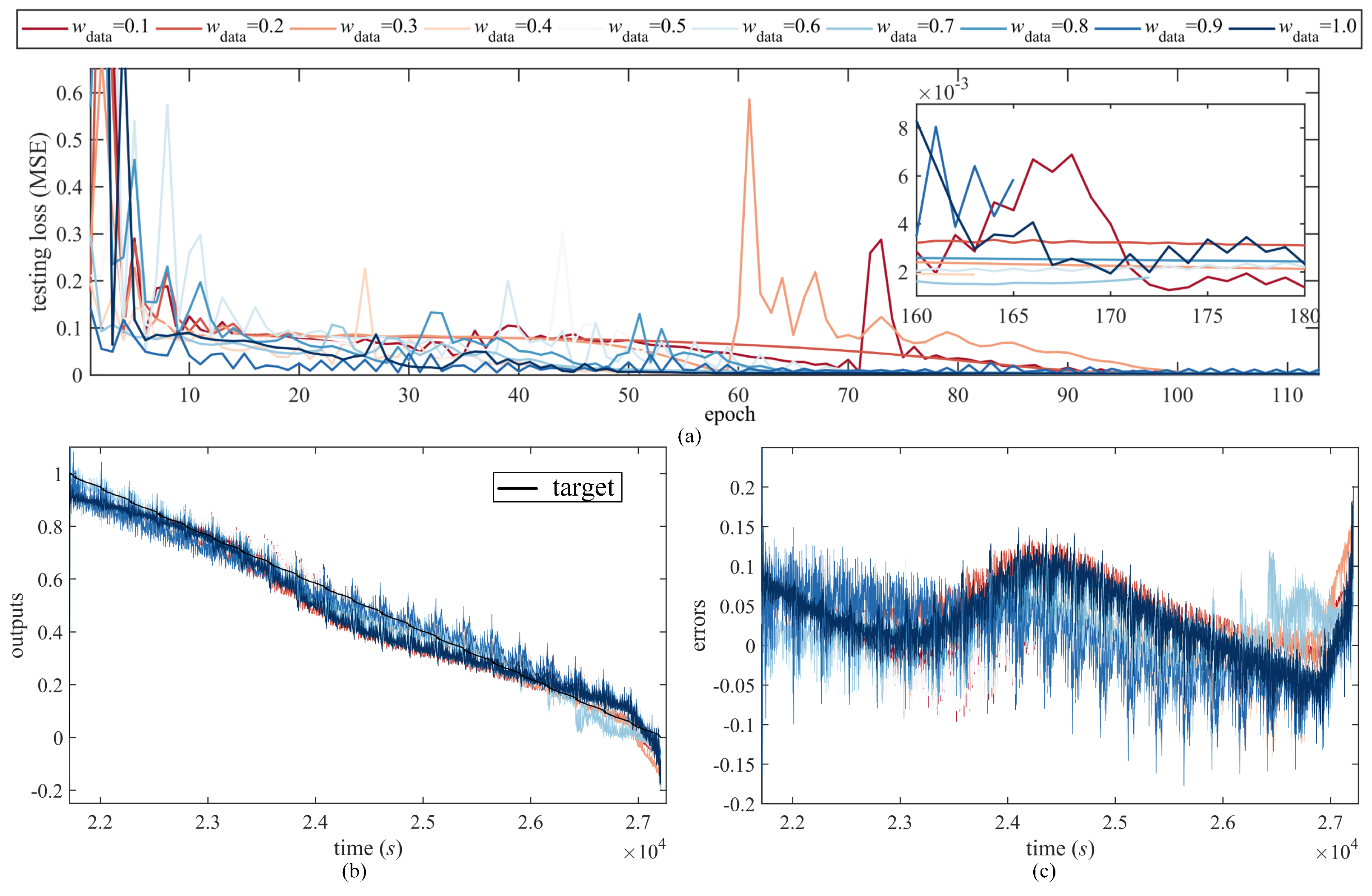 Fractalfract 06 00640 g015