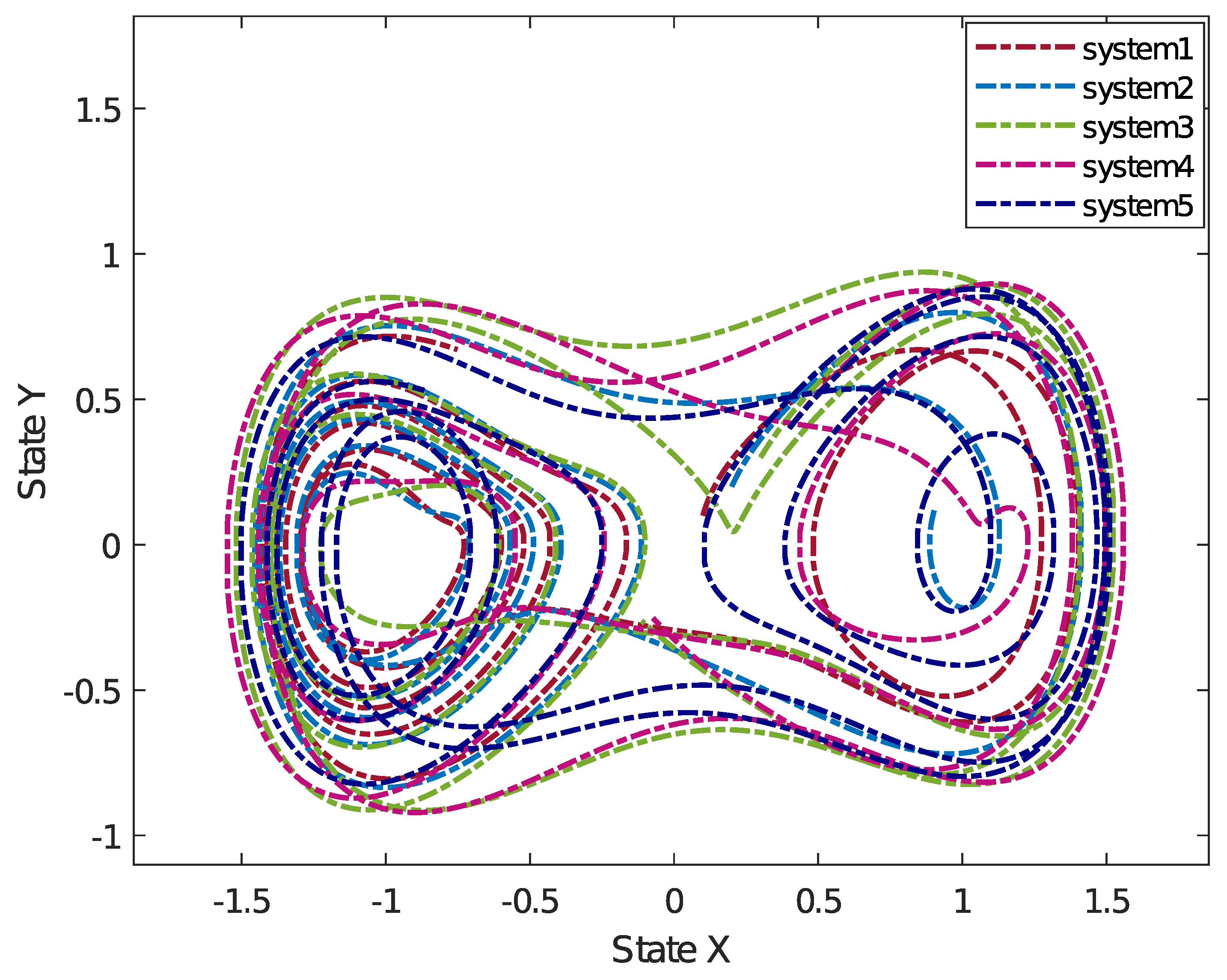 Fractalfract 06 00642 g002 Fractalfract 06 00642 g002