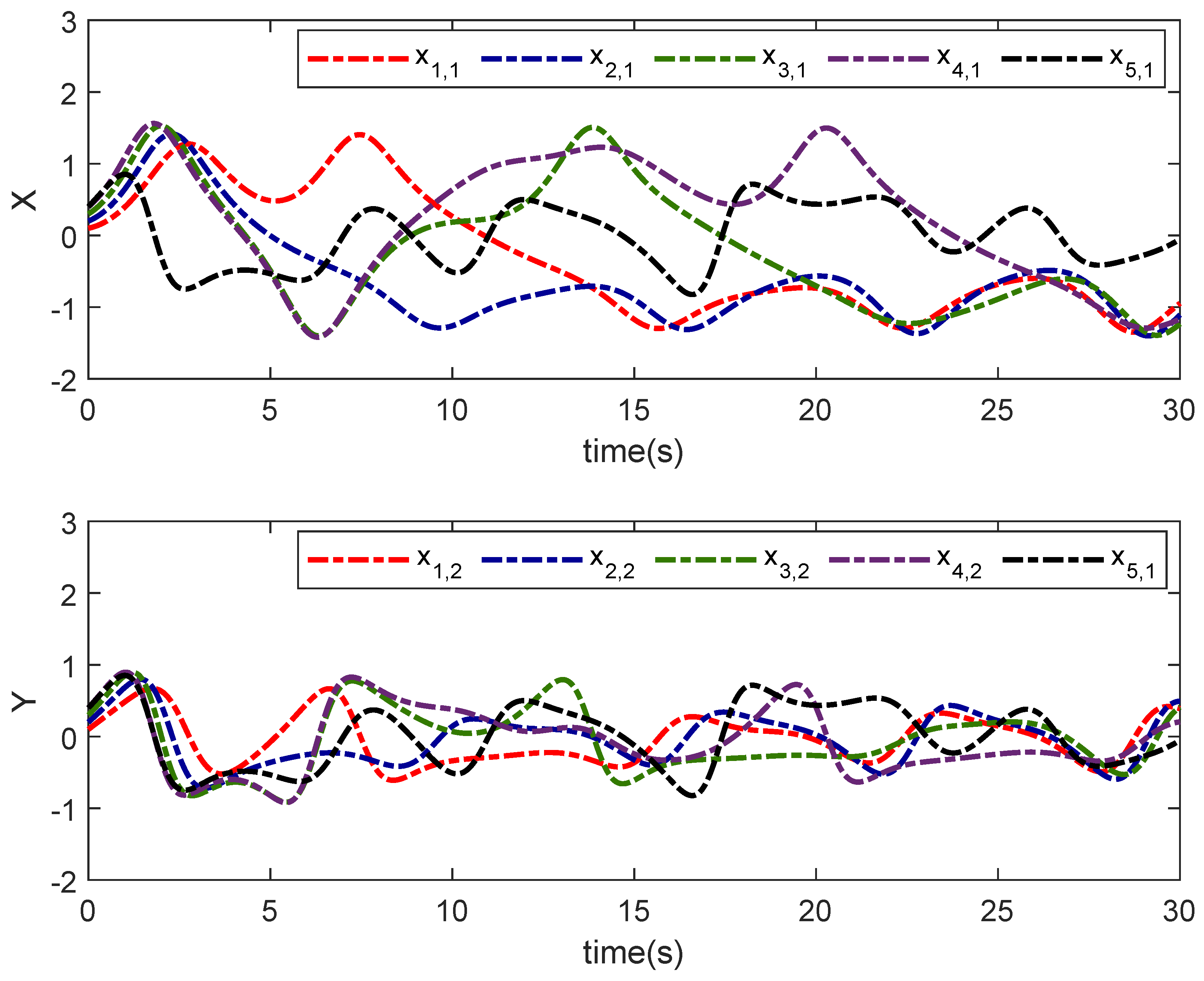 Fractalfract 06 00642 g003 Fractalfract 06 00642 g003