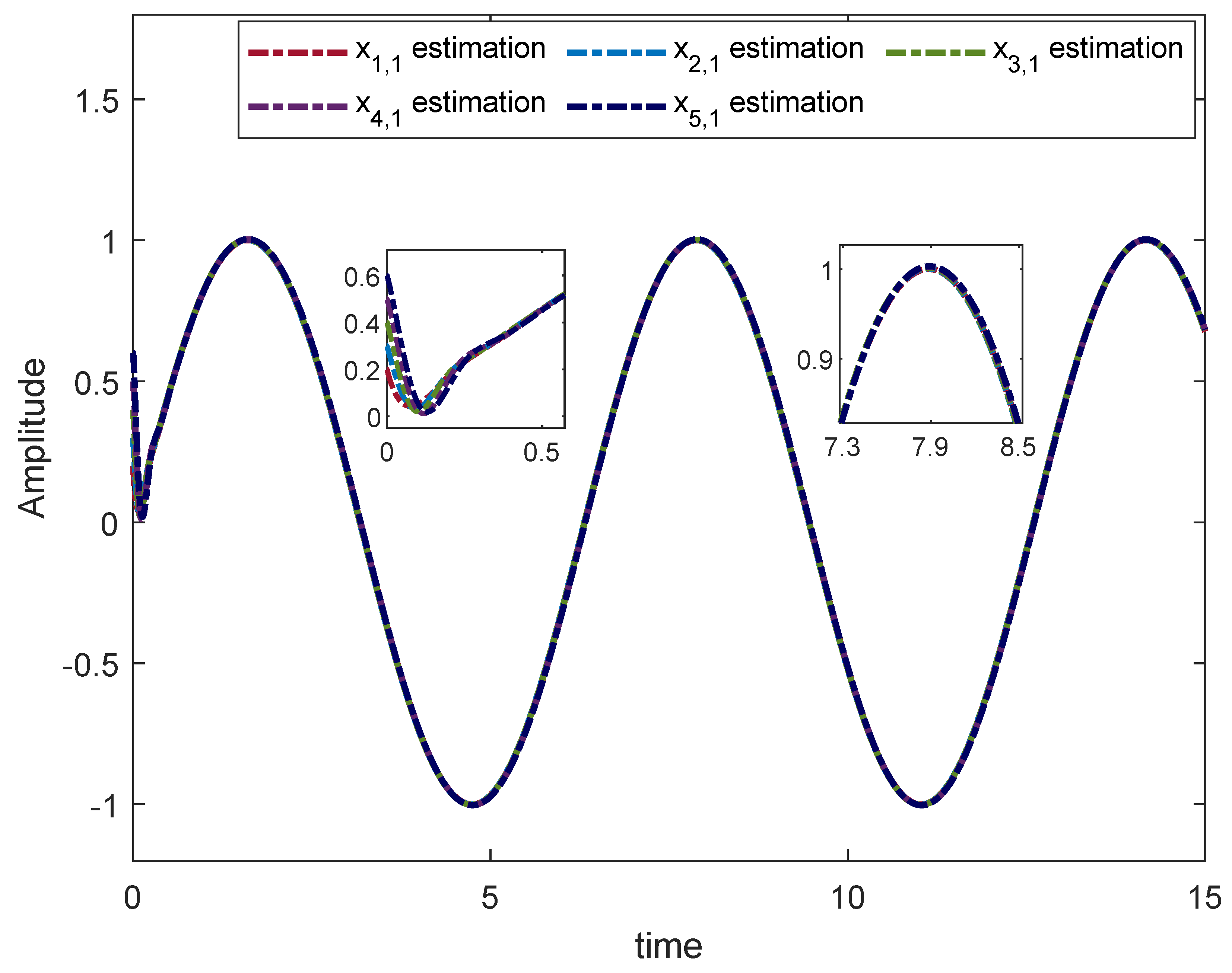Fractalfract 06 00642 g006 Fractalfract 06 00642 g006