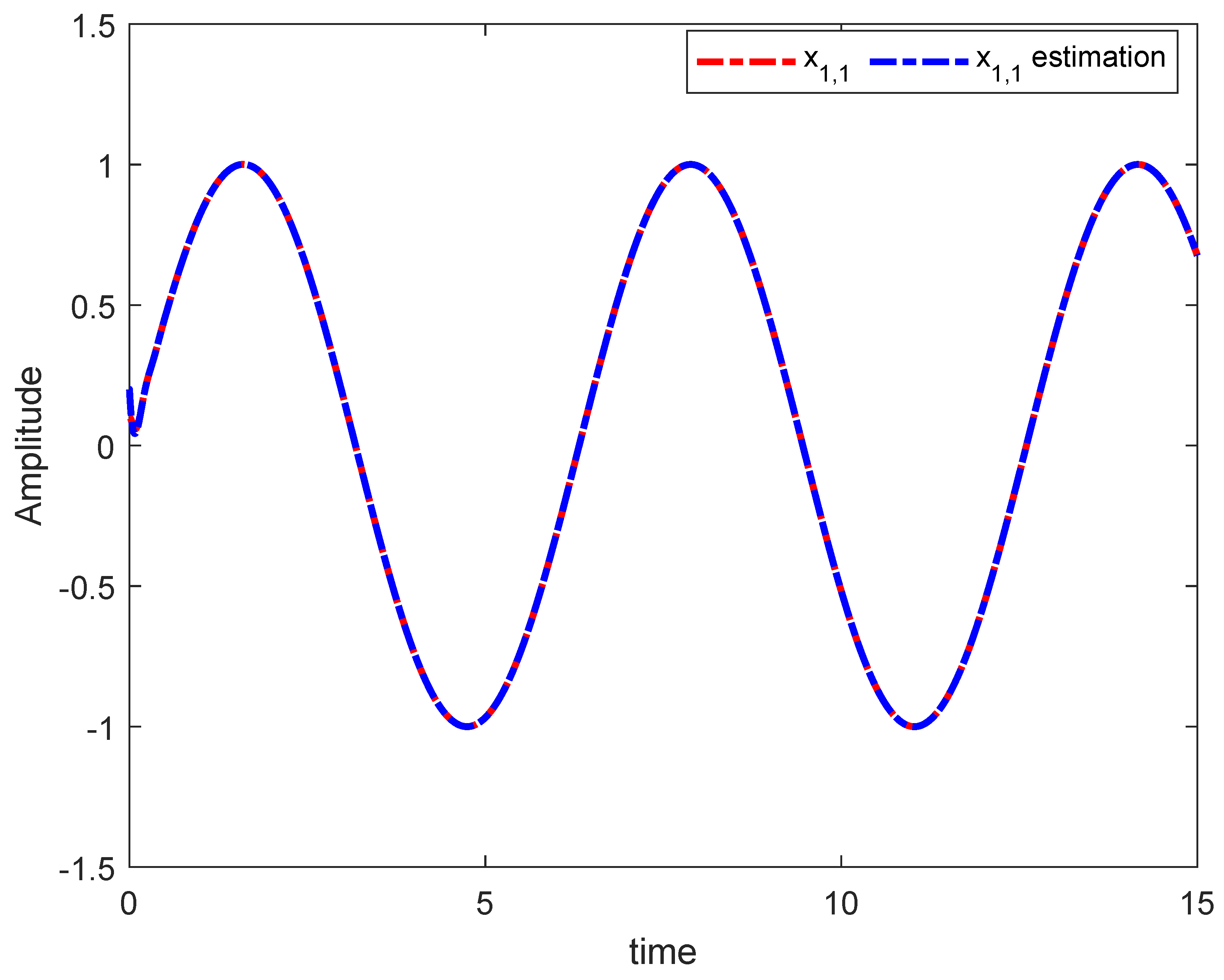 Fractalfract 06 00642 g009 Fractalfract 06 00642 g009