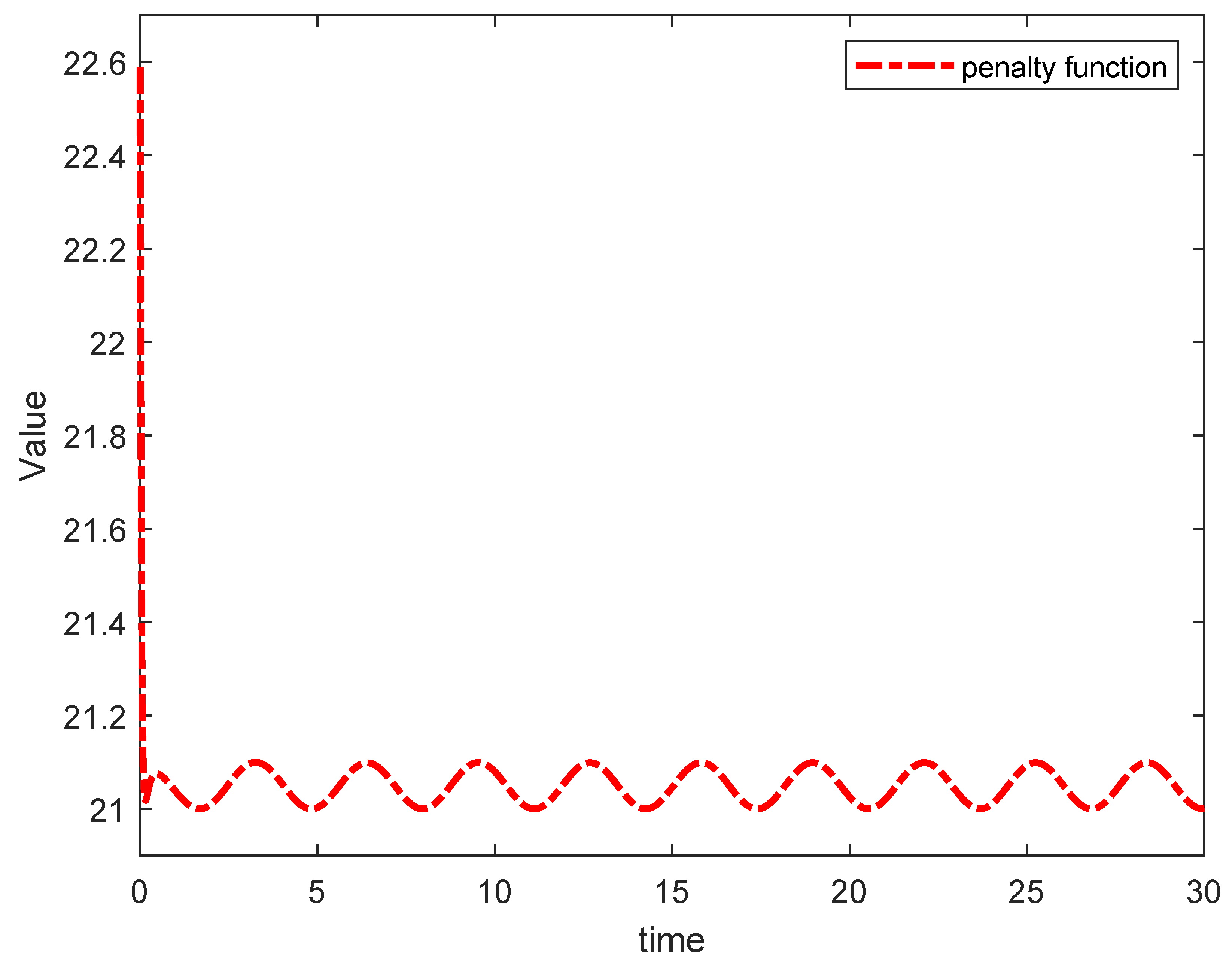 Fractalfract 06 00642 g016 Fractalfract 06 00642 g016