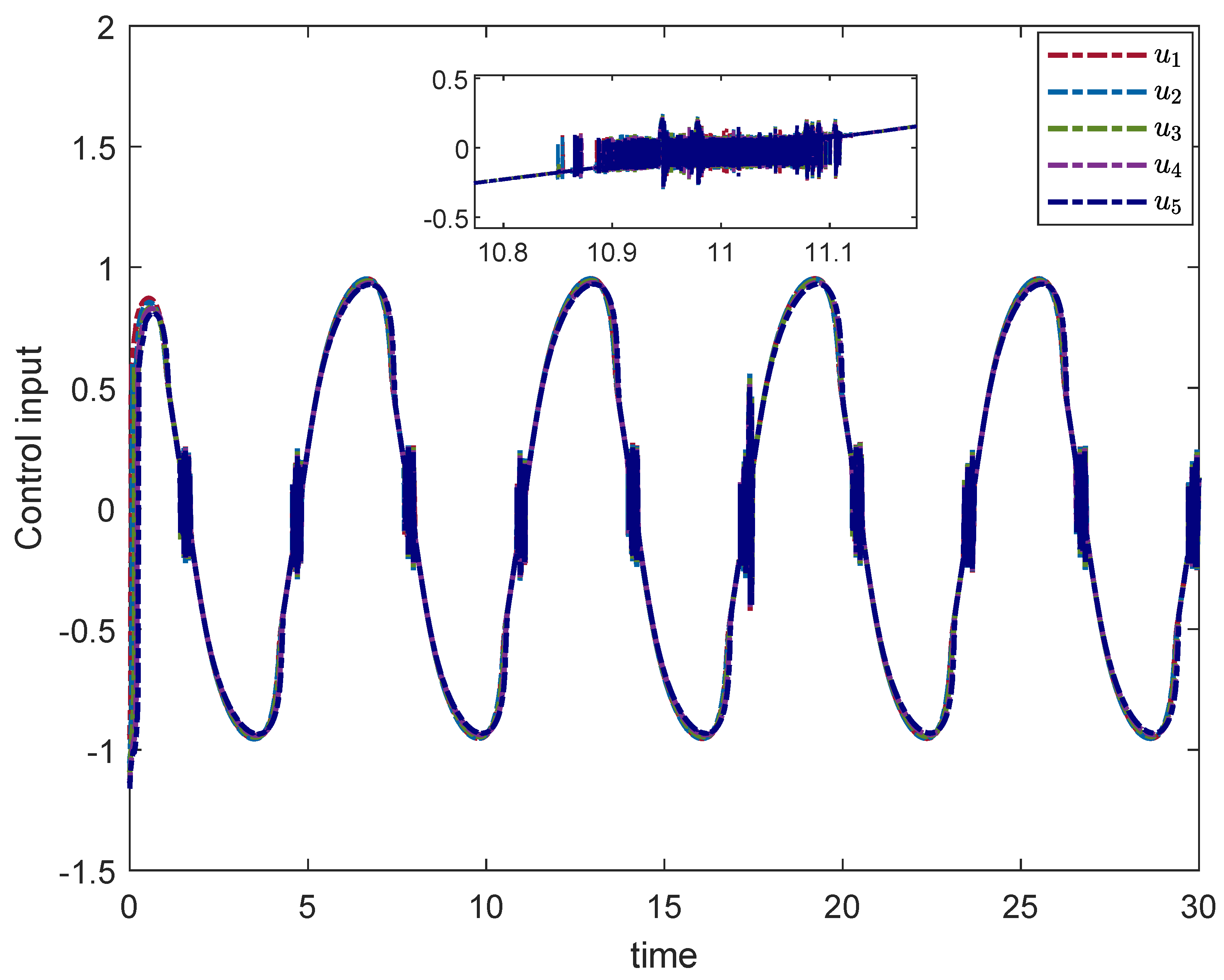 Fractalfract 06 00642 g019 Fractalfract 06 00642 g019