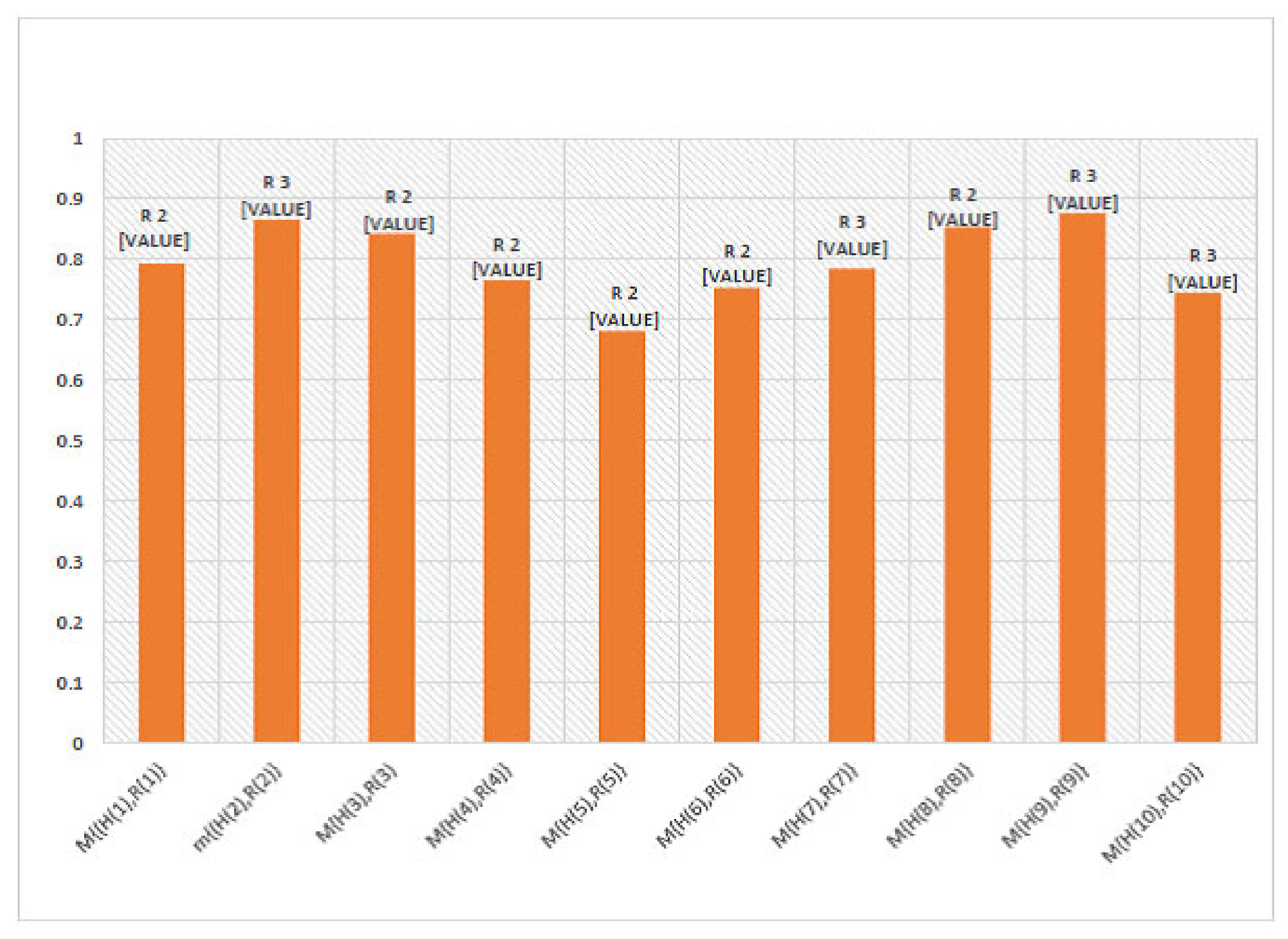 Fractalfract 06 00648 g003 Fractalfract 06 00648 g003