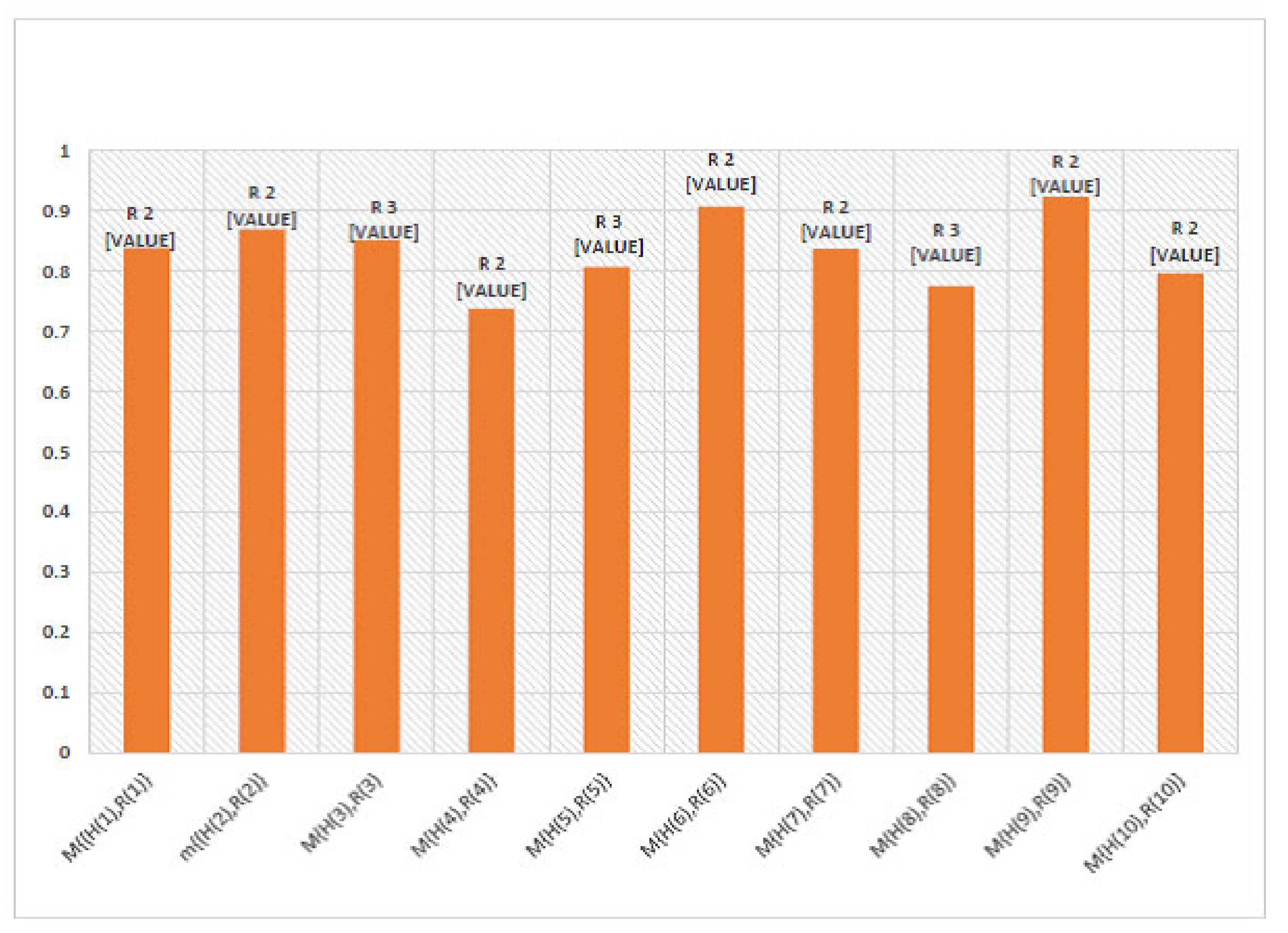 Fractalfract 06 00648 g004 Fractalfract 06 00648 g004