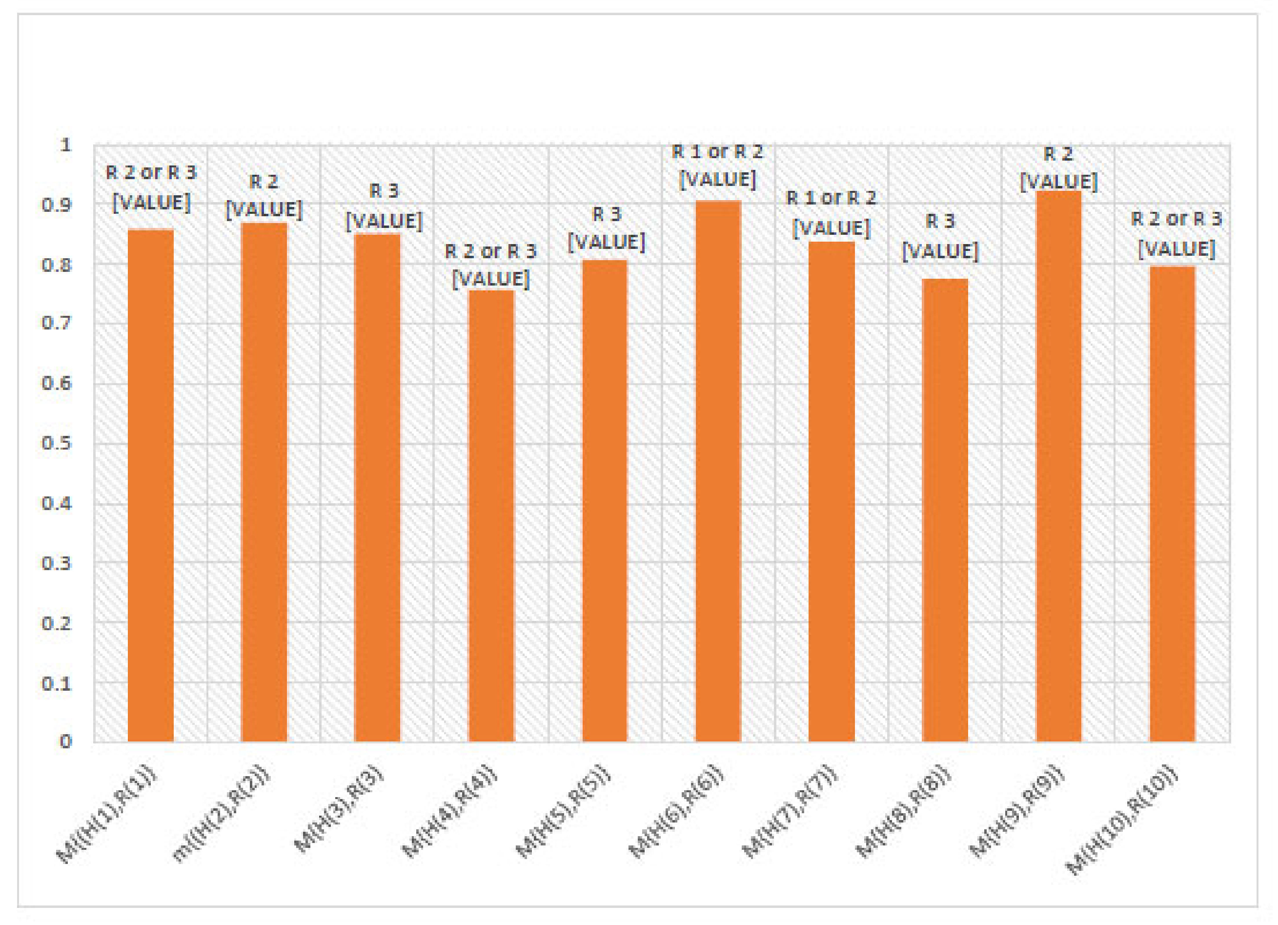 Fractalfract 06 00648 g005 Fractalfract 06 00648 g005