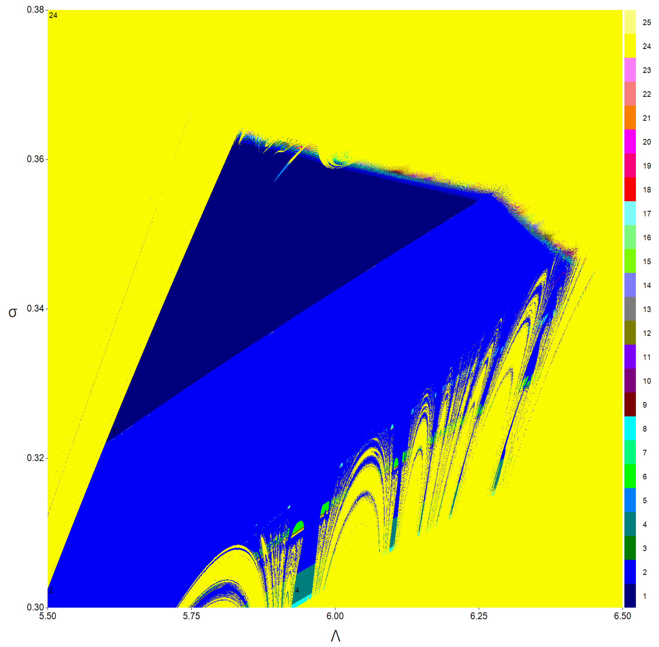 Fractalfract 06 00659 g006 Fractalfract 06 00659 g006