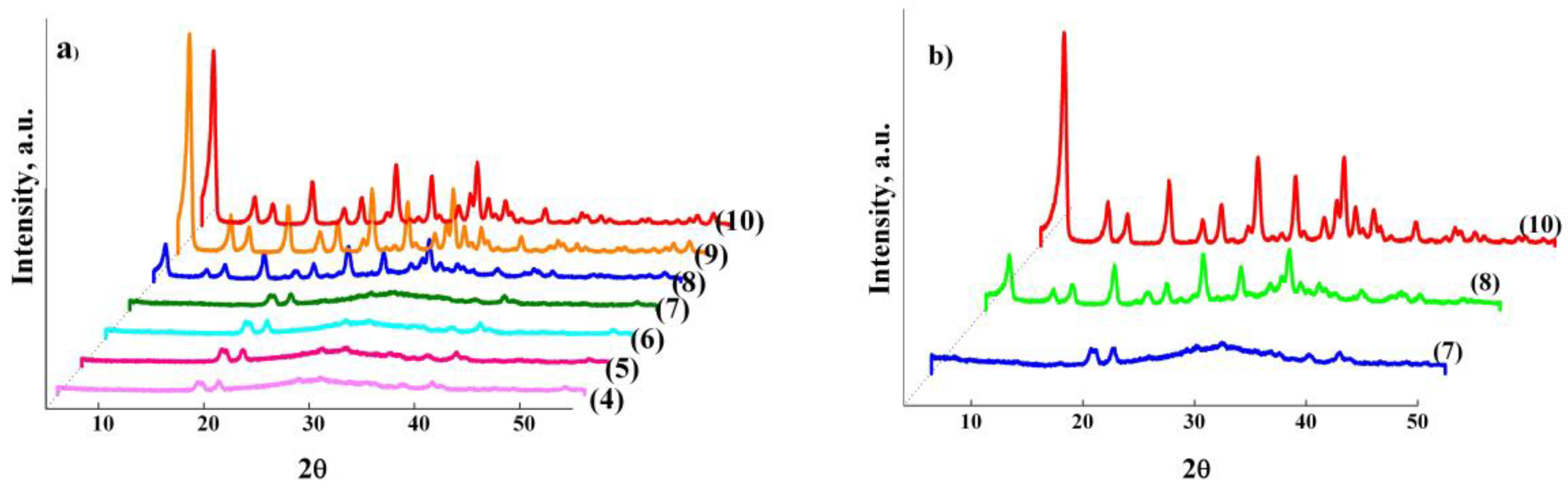 Fractalfract 06 00663 g003