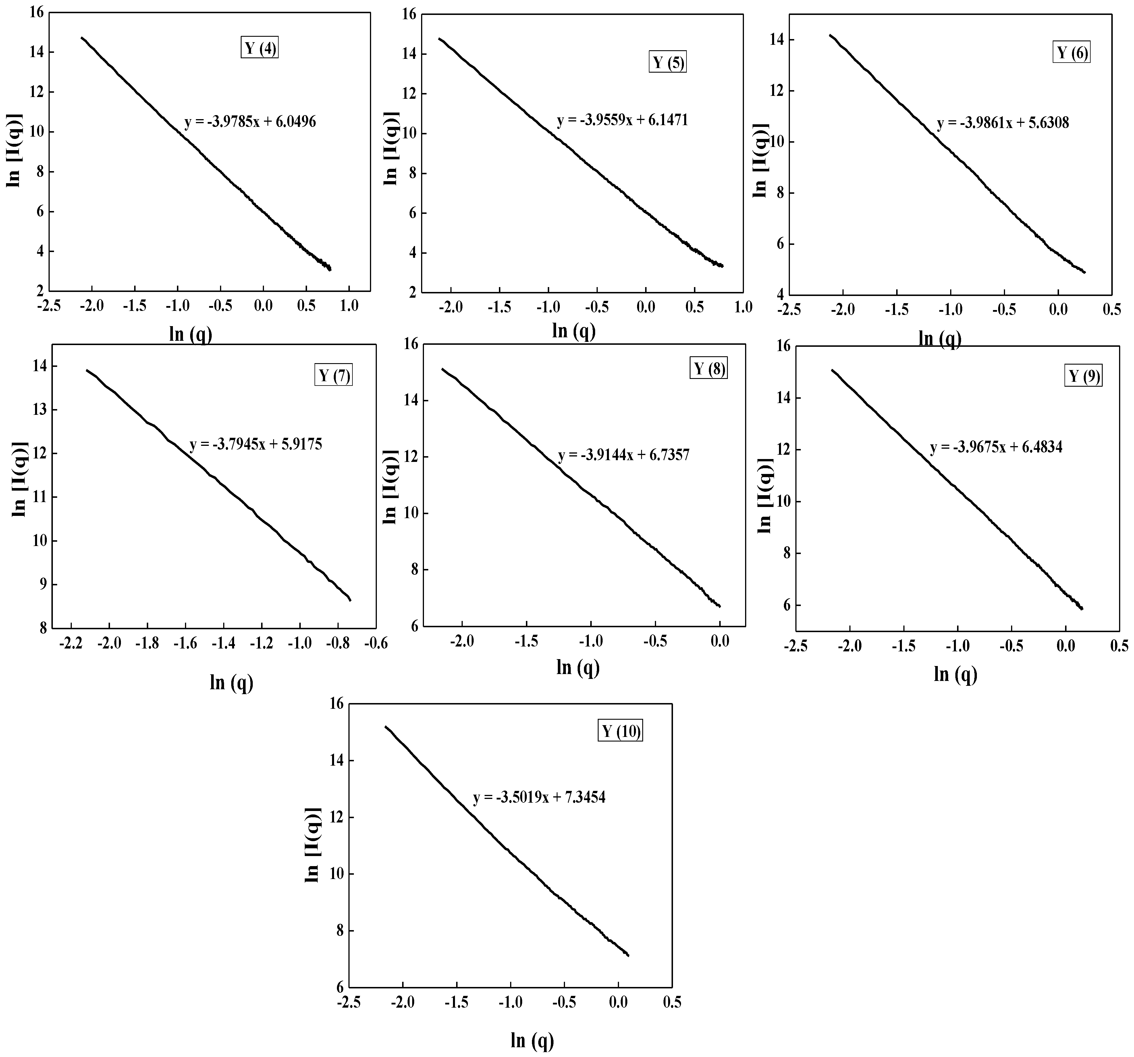 Fractalfract 06 00663 g004