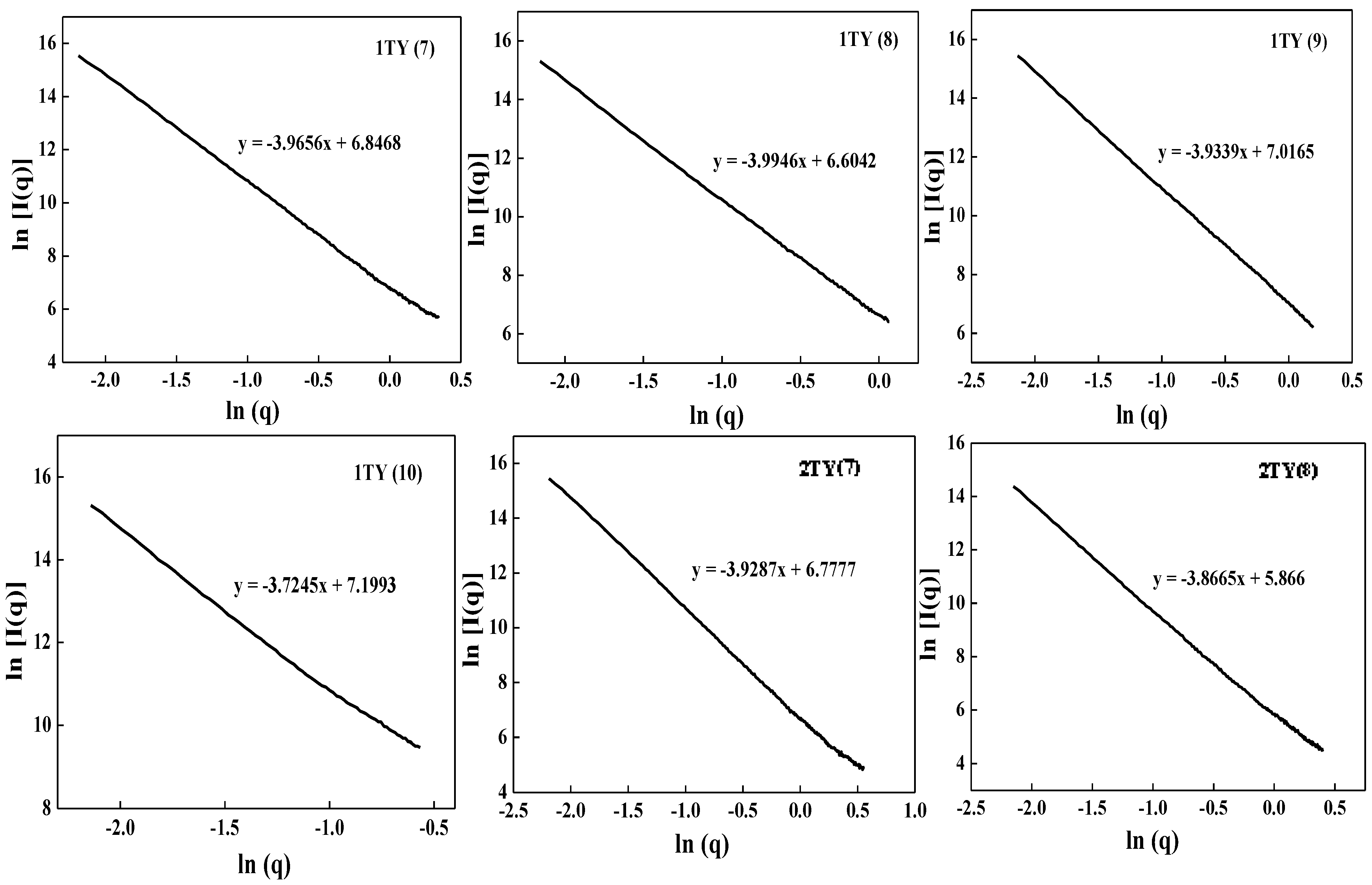 Fractalfract 06 00663 g005