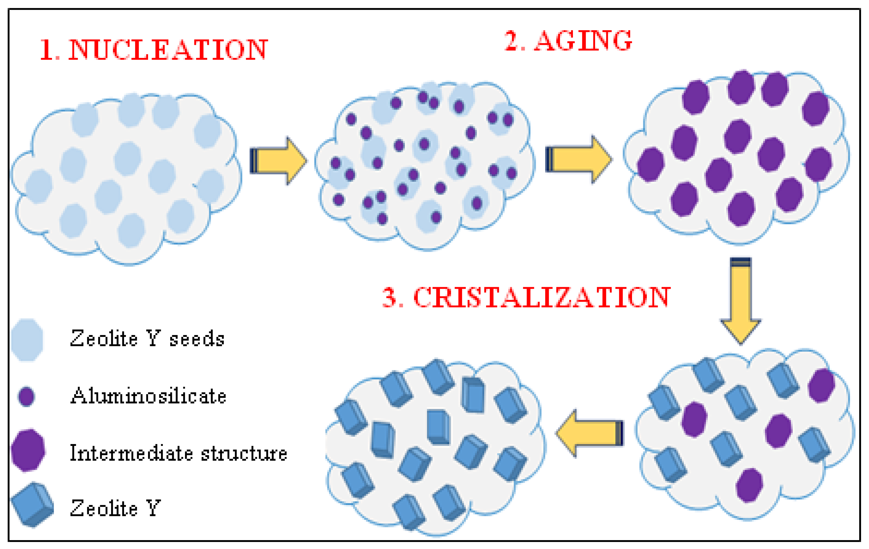 Fractalfract 06 00663 g006