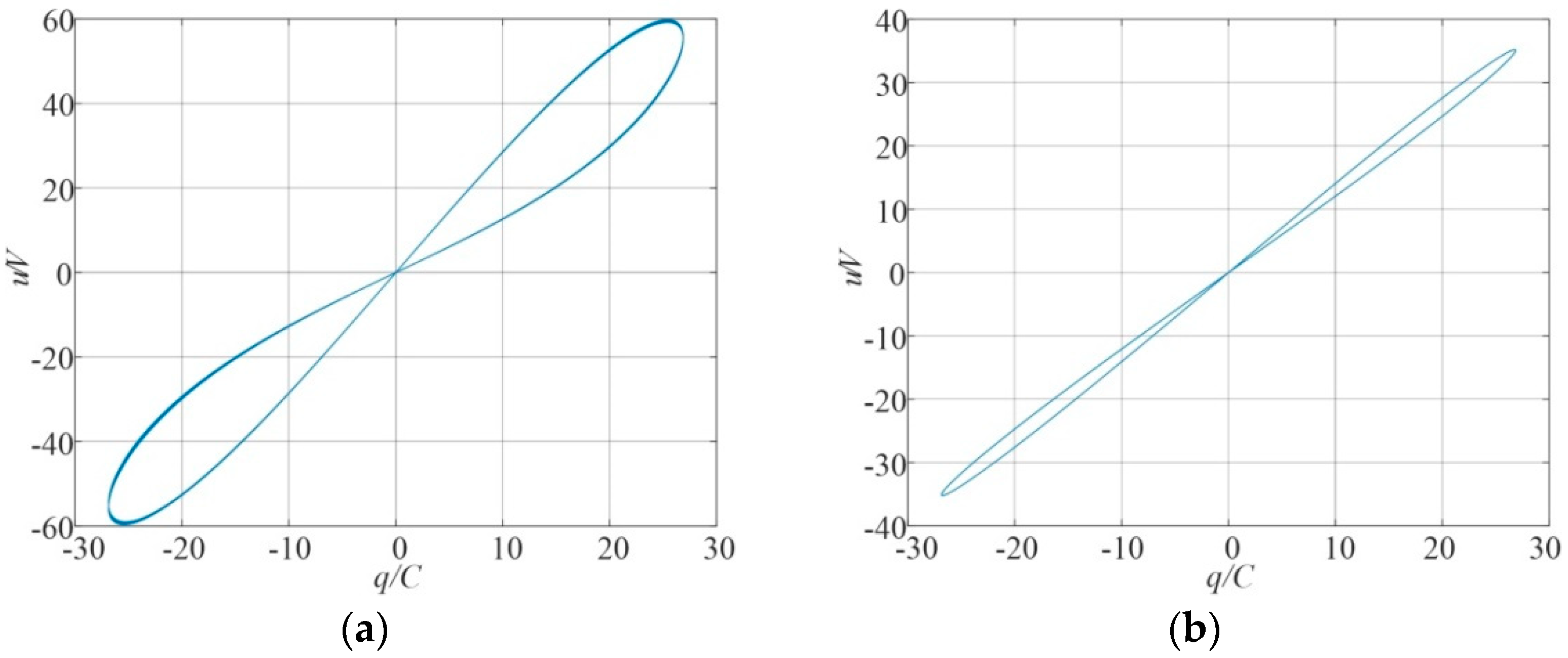 Fractalfract 06 00671 g001 Fractalfract 06 00671 g001