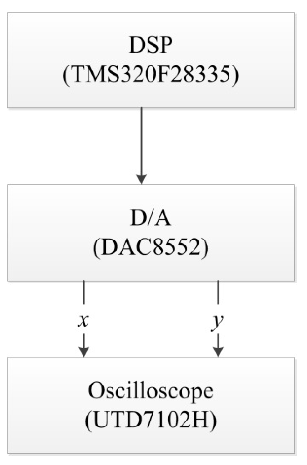 Fractalfract 06 00671 g014 Fractalfract 06 00671 g014