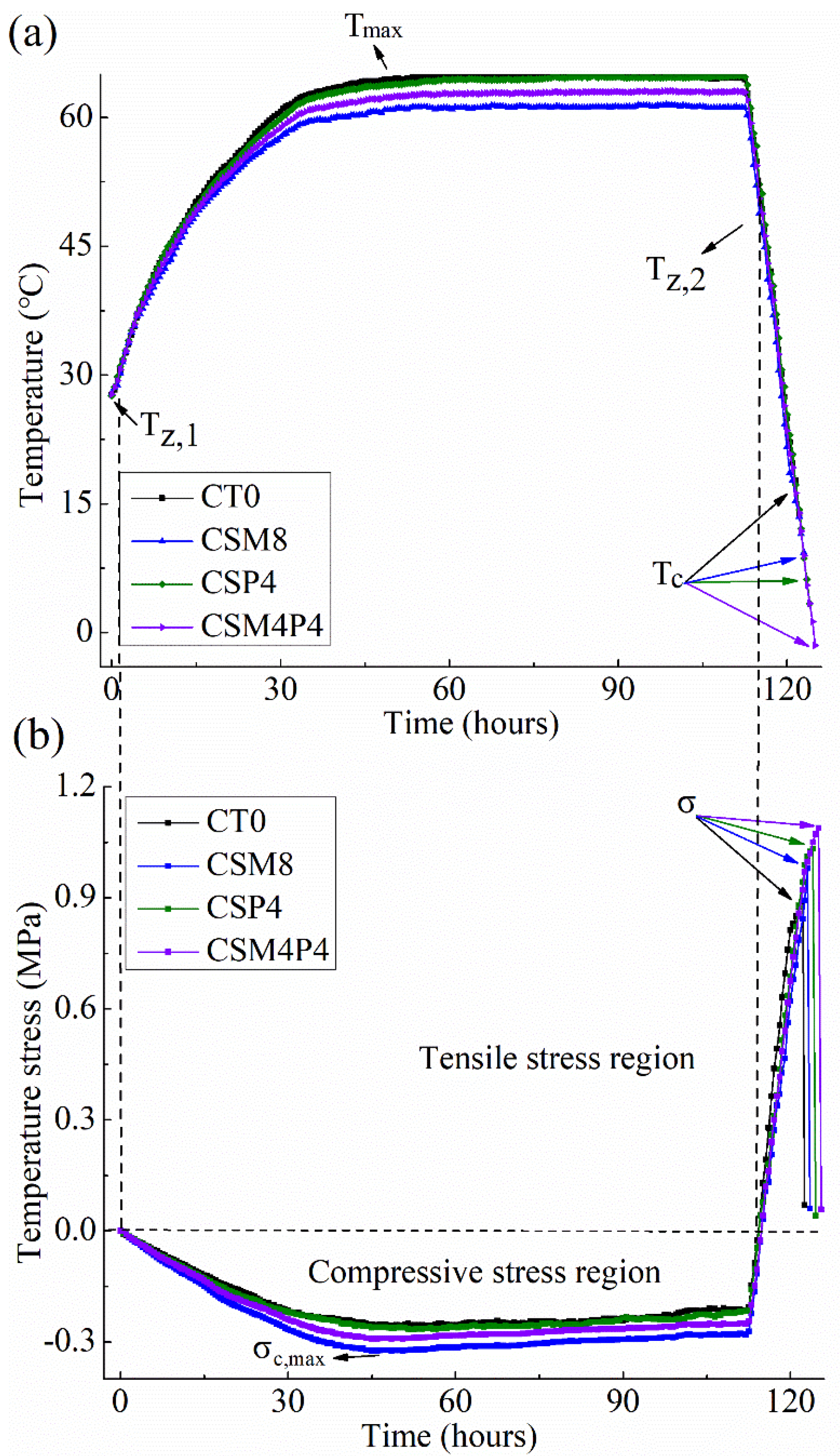 Fractalfract 06 00674 g007