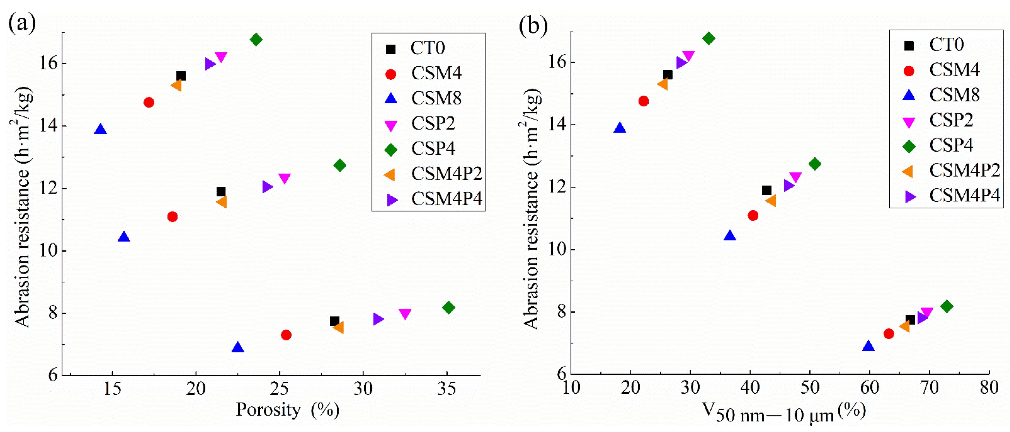 Fractalfract 06 00674 g010