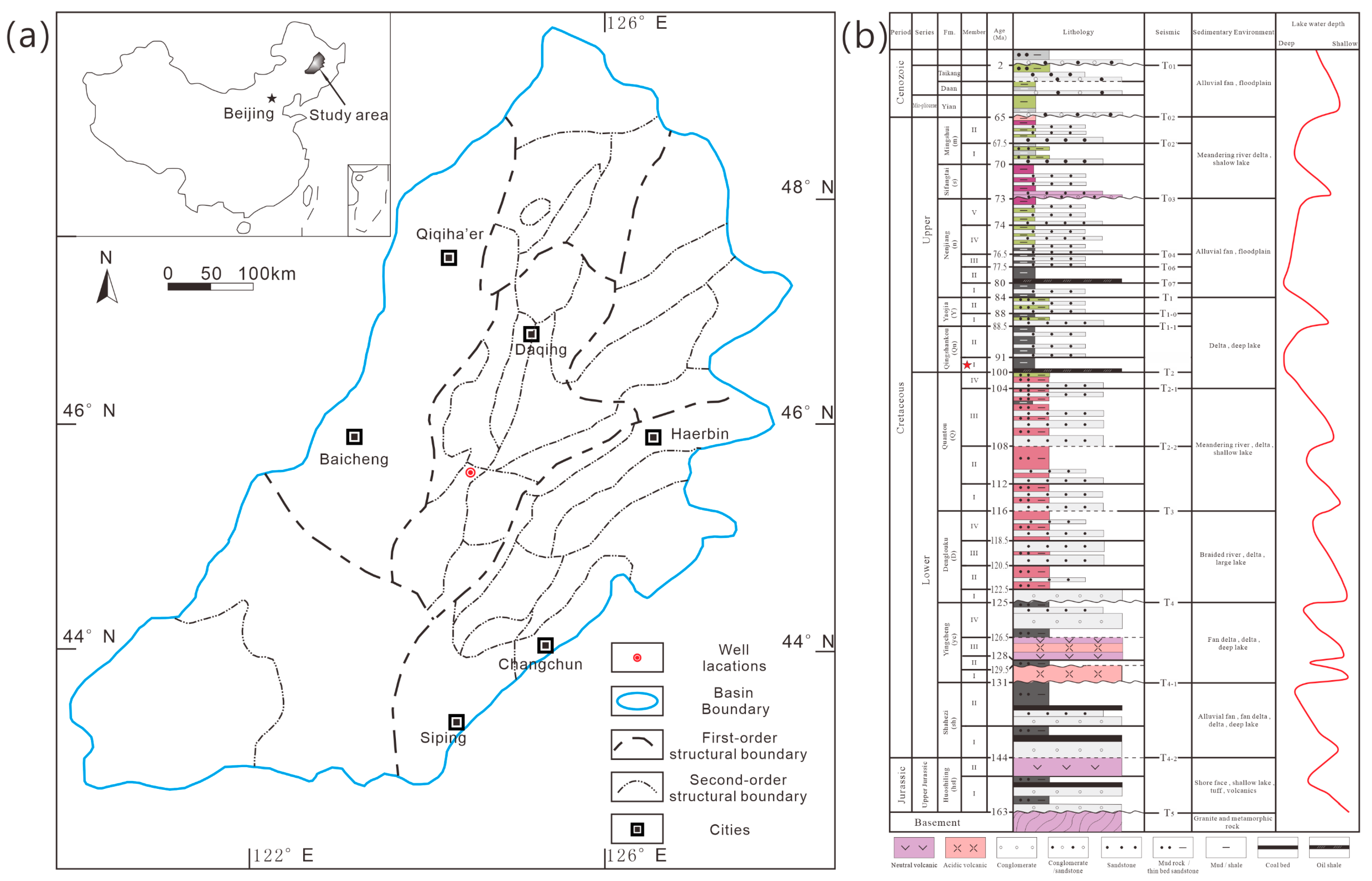 Fractalfract 06 00675 g001 Fractalfract 06 00675 g001