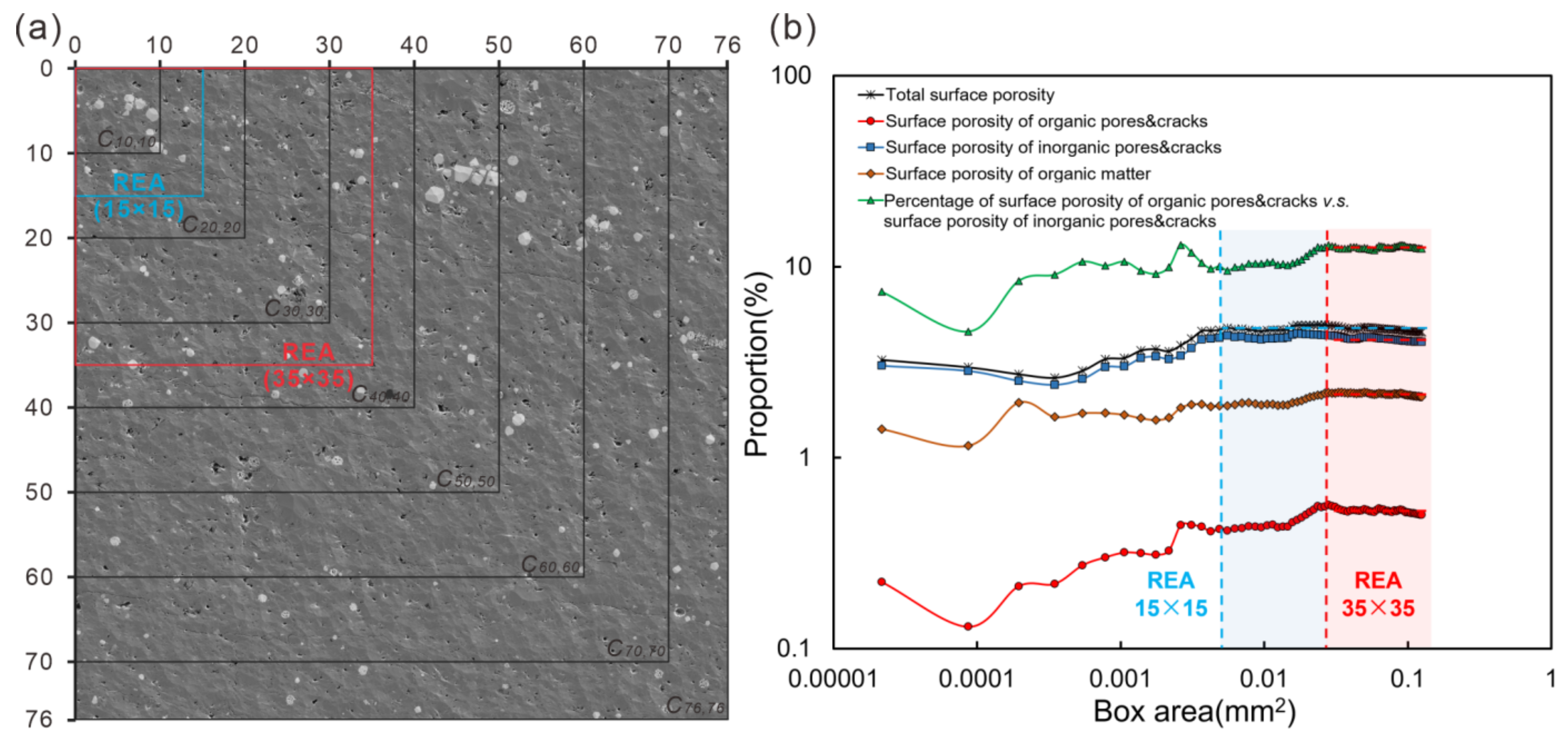 Fractalfract 06 00675 g003 Fractalfract 06 00675 g003