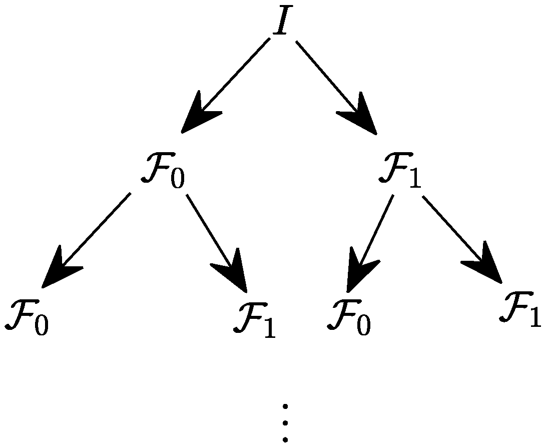 Fractalfract 06 00677 g002