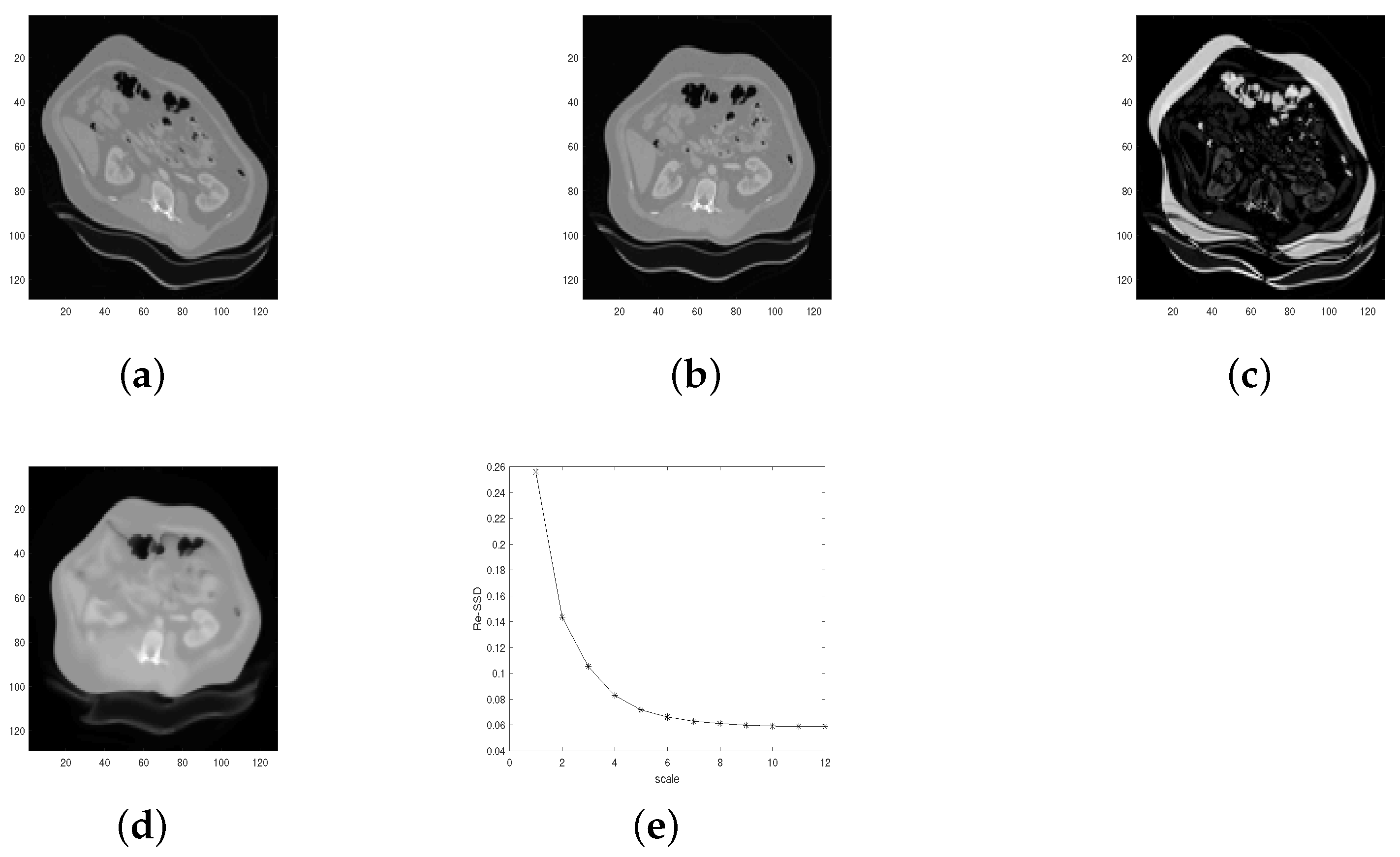 Fractalfract 06 00681 g009
