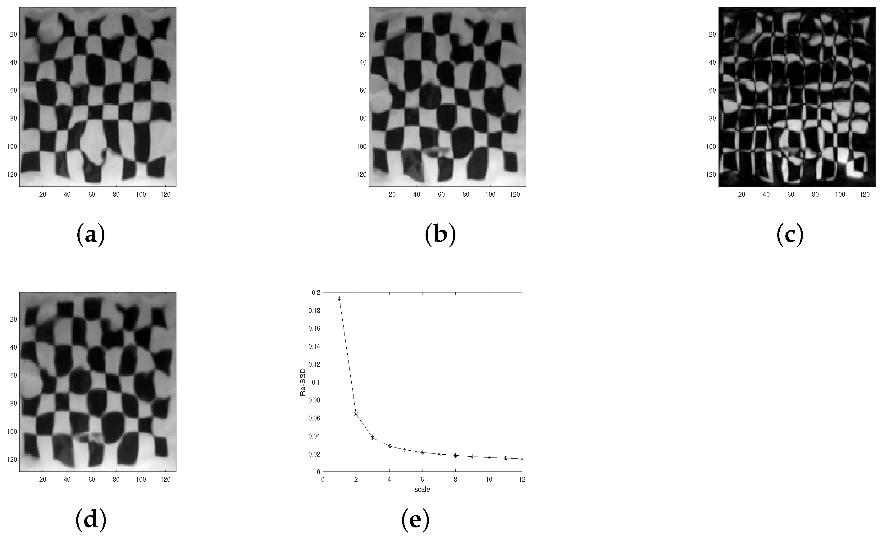 Fractalfract 06 00681 g011