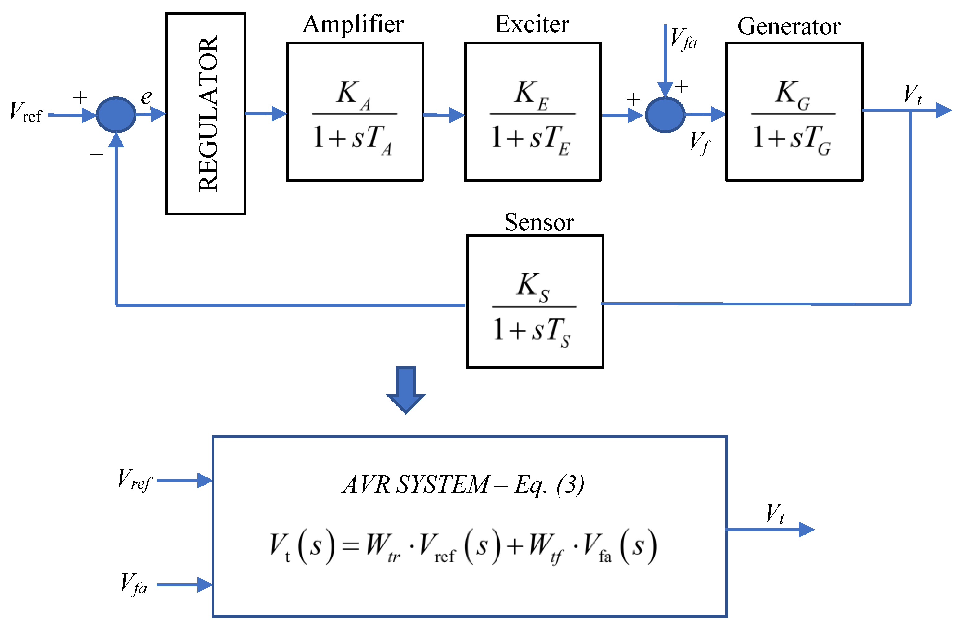 Fractalfract 06 00682 g004
